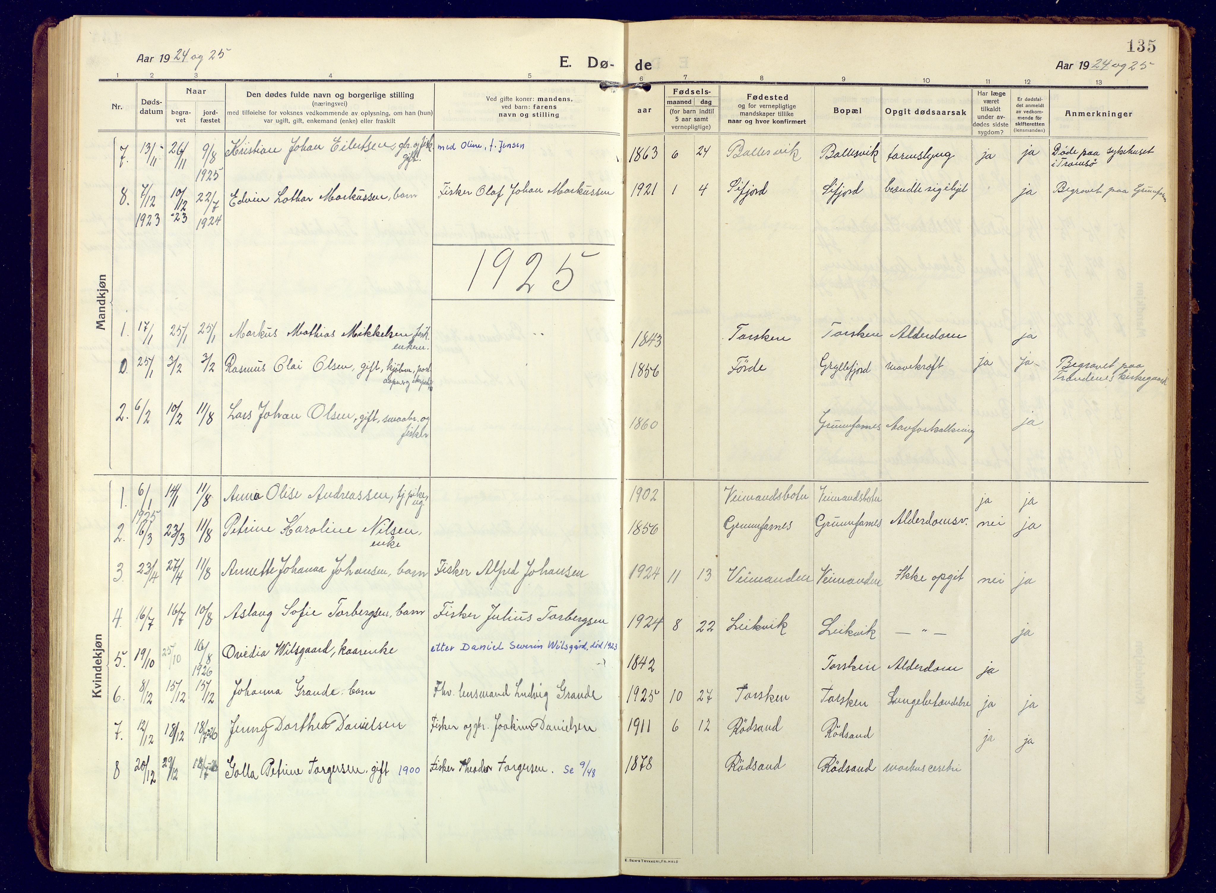 Berg sokneprestkontor, SATØ/S-1318/G/Ga/Gaa: Parish register (official) no. 10, 1916-1928, p. 135