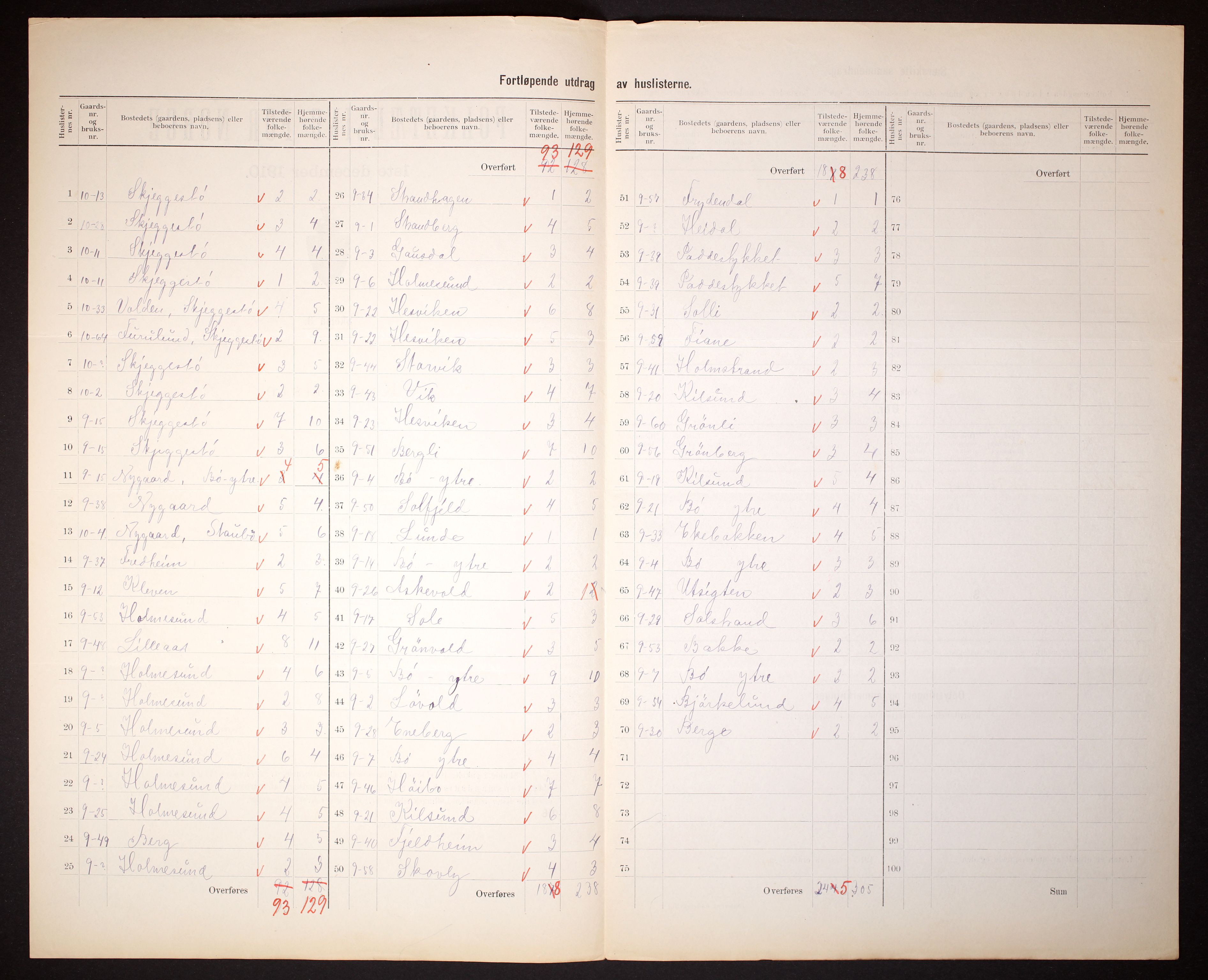 RA, 1910 census for Flosta, 1910, p. 5