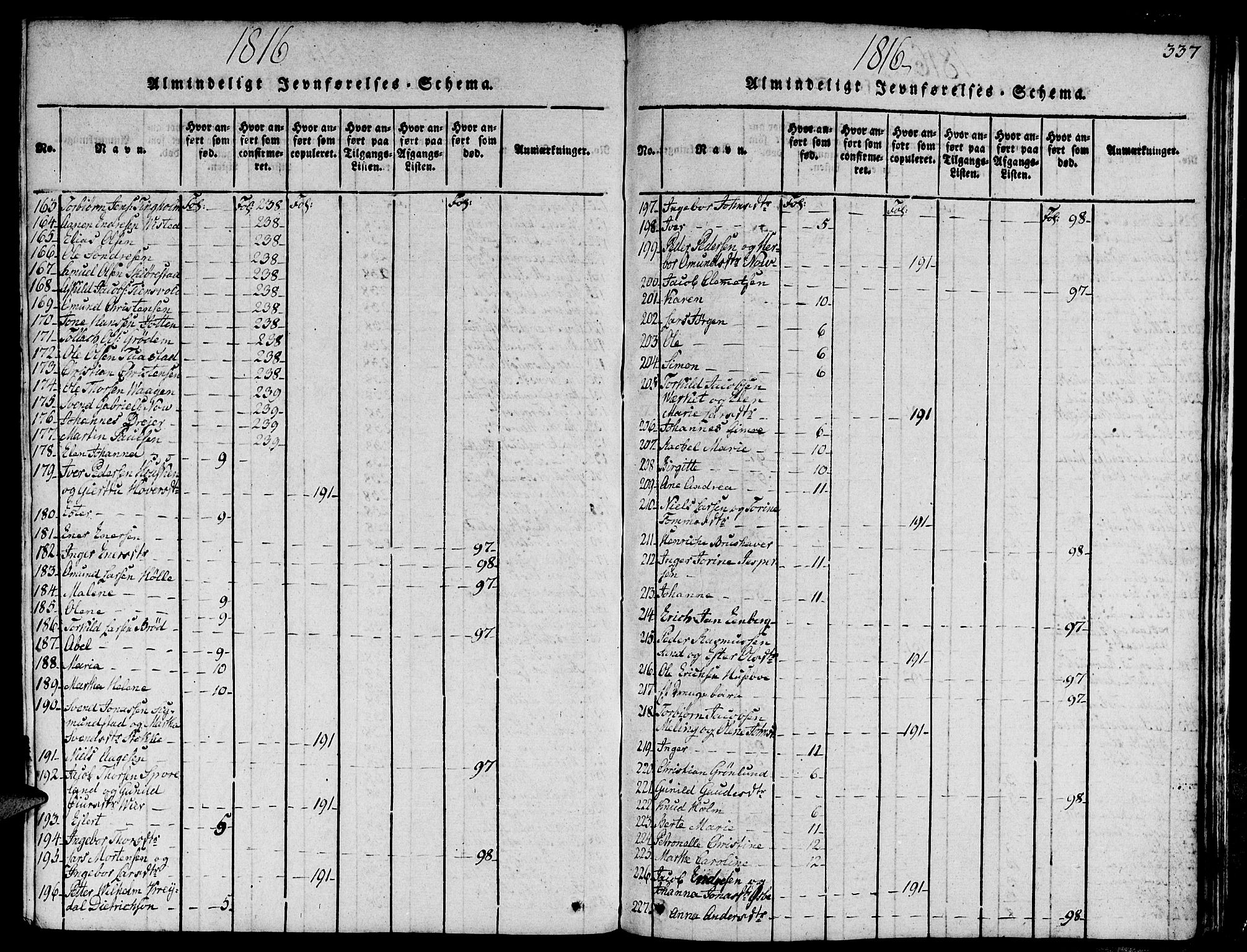 Domkirken sokneprestkontor, SAST/A-101812/001/30/30BA/L0008: Parish register (official) no. A 8, 1816-1821, p. 337