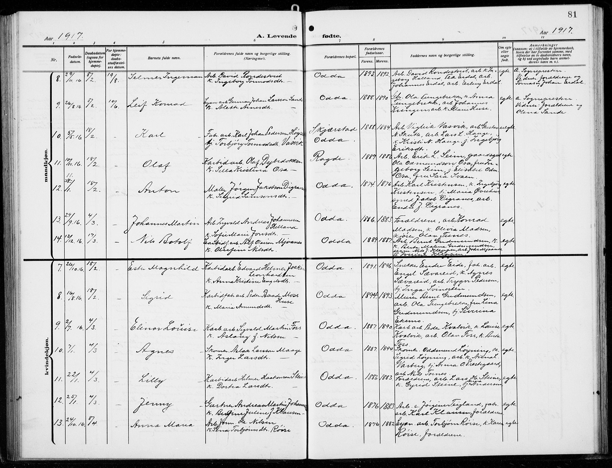 Odda Sokneprestembete, SAB/A-77201/H/Hab: Parish register (copy) no. B  2, 1910-1923, p. 81