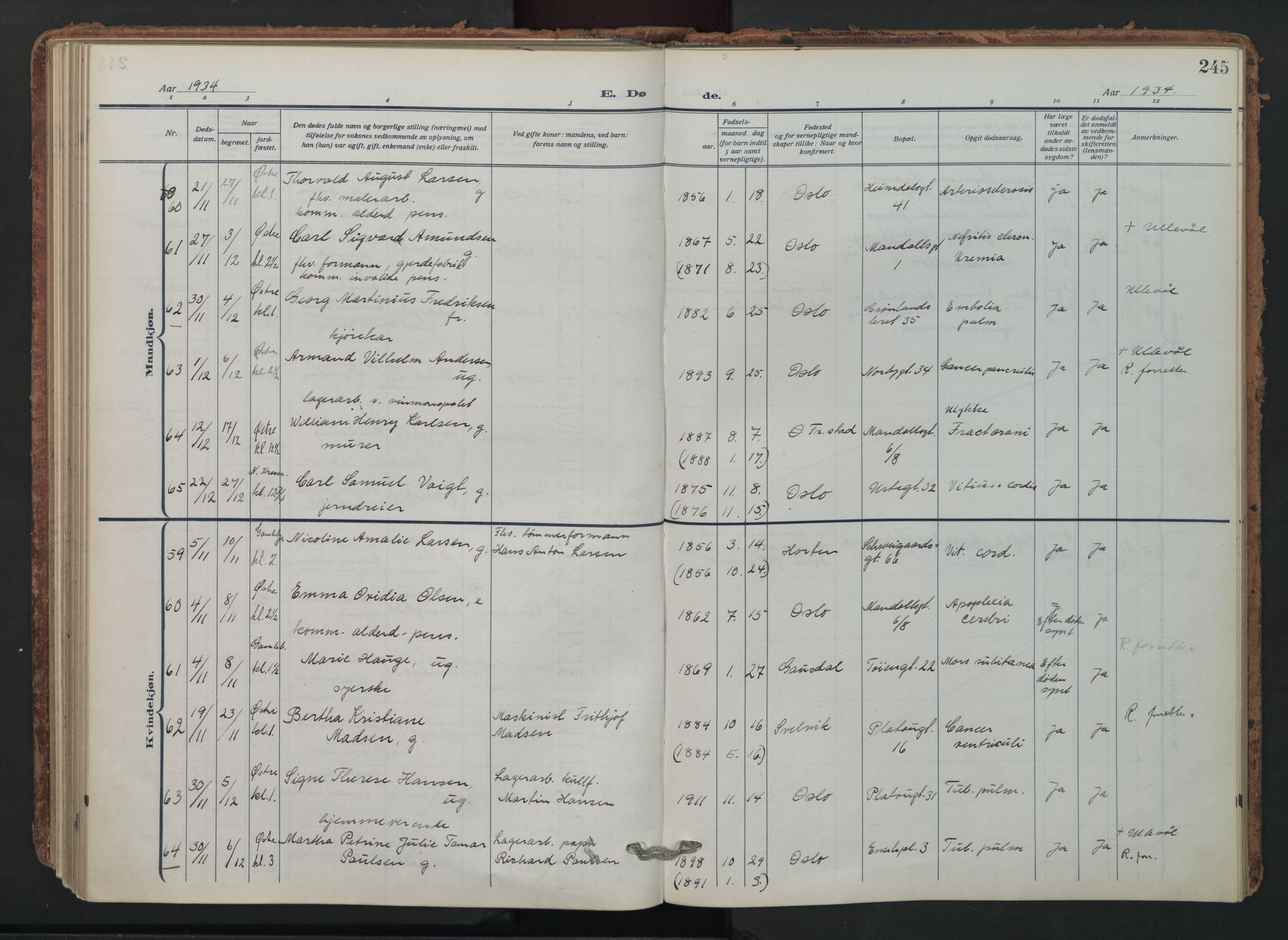 Grønland prestekontor Kirkebøker, AV/SAO-A-10848/F/Fa/L0019: Parish register (official) no. 19, 1918-1938, p. 245