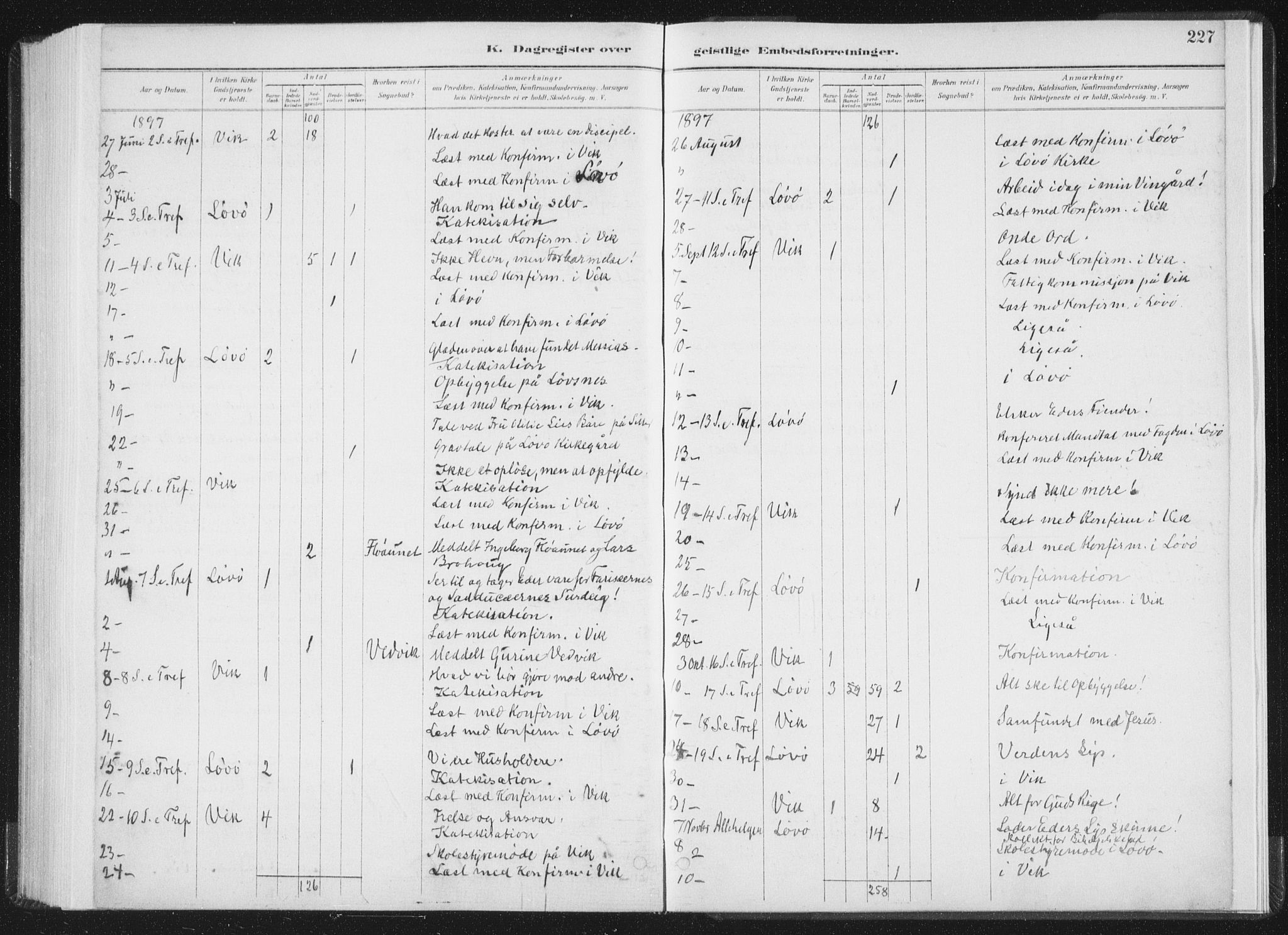 Ministerialprotokoller, klokkerbøker og fødselsregistre - Nord-Trøndelag, AV/SAT-A-1458/771/L0597: Parish register (official) no. 771A04, 1885-1910, p. 227