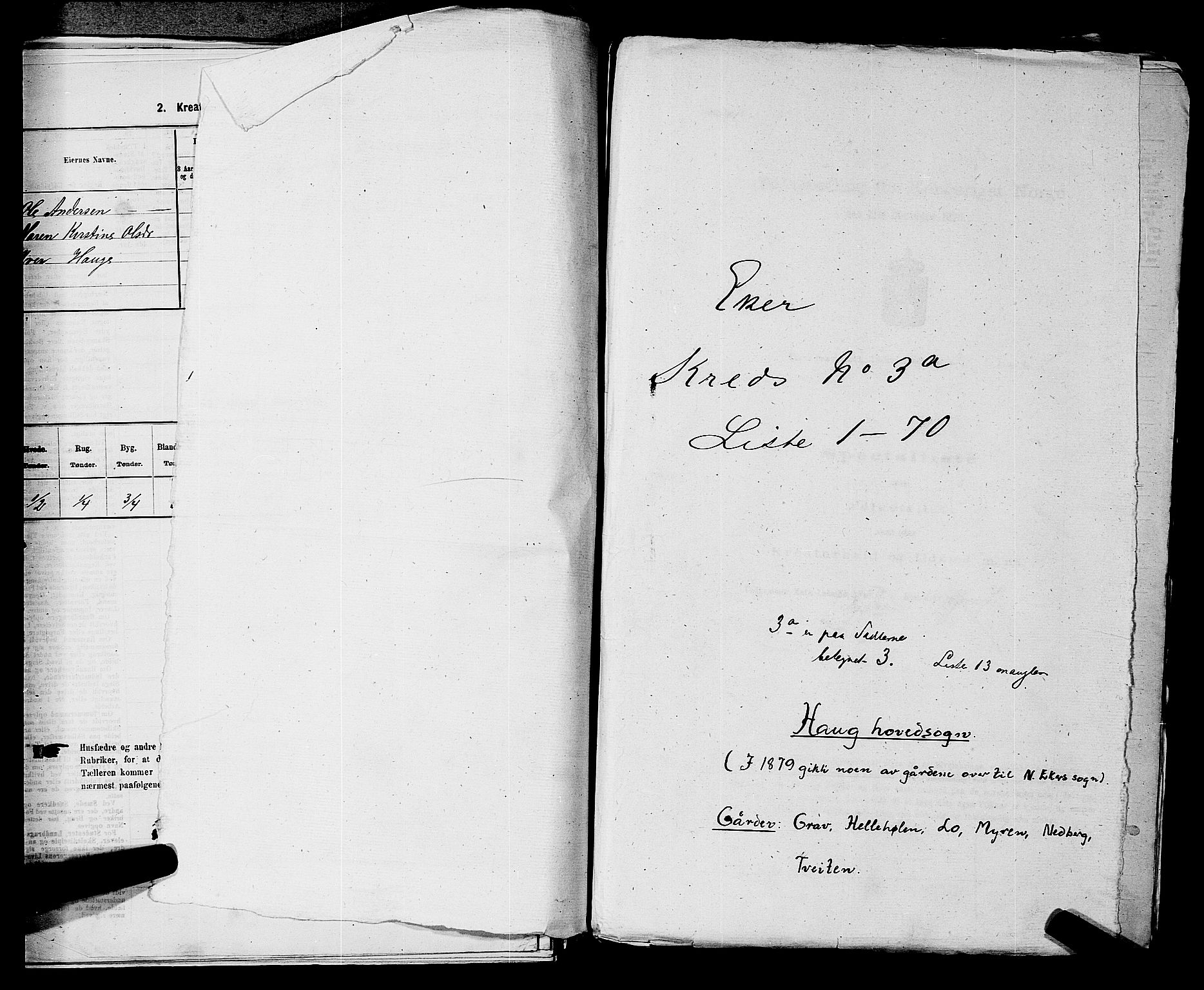 SAKO, 1875 census for 0624P Eiker, 1875, p. 506