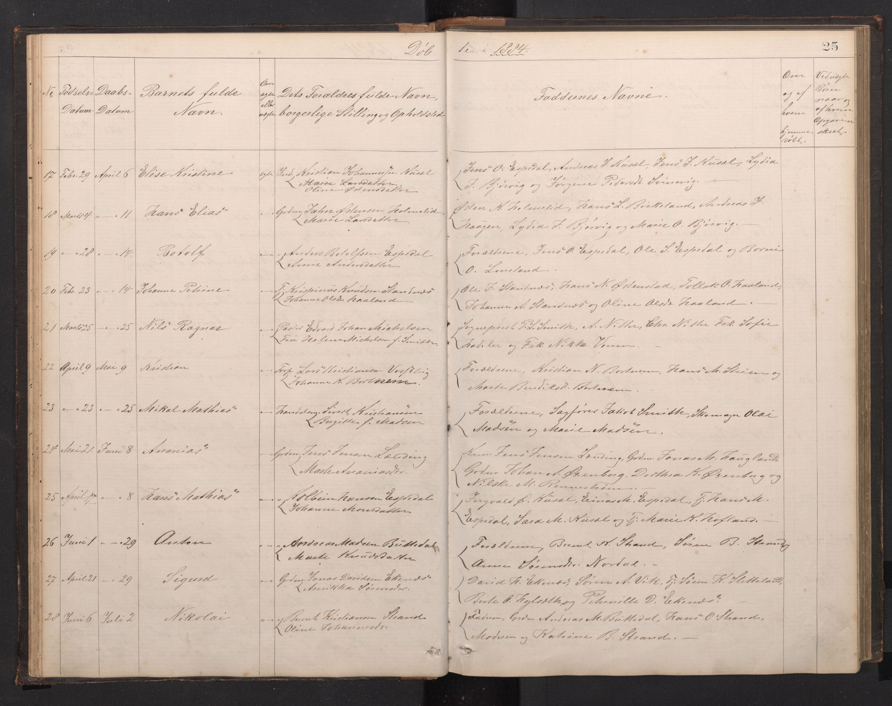 Fjaler sokneprestembete, SAB/A-79801/H/Hab/Habc/L0002: Parish register (copy) no. C 2, 1879-1893, p. 24b-25a