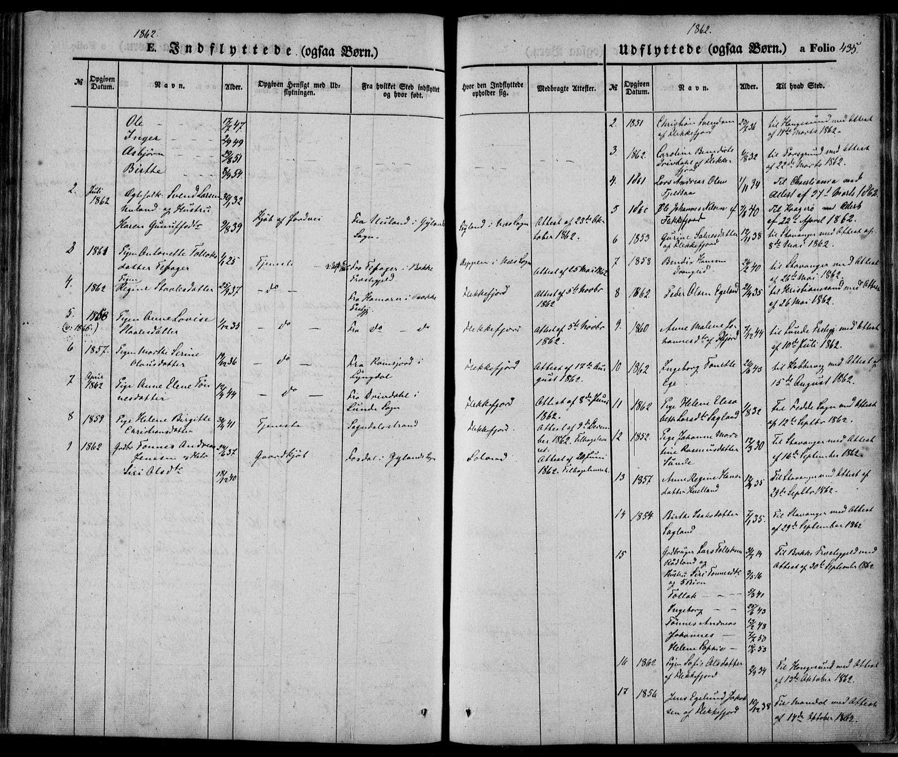 Flekkefjord sokneprestkontor, SAK/1111-0012/F/Fa/Fac/L0005: Parish register (official) no. A 5, 1849-1875, p. 435