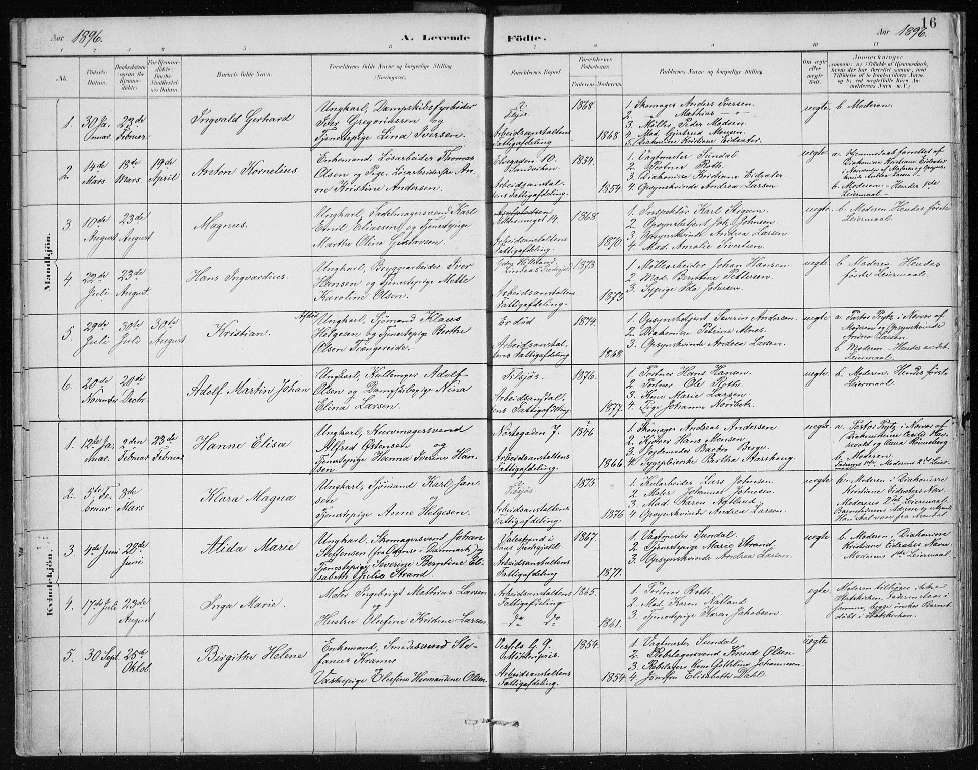 Bergen kommunale pleiehjem - stiftelsespresten, SAB/A-100281: Parish register (official) no. A 2, 1887-1939, p. 16