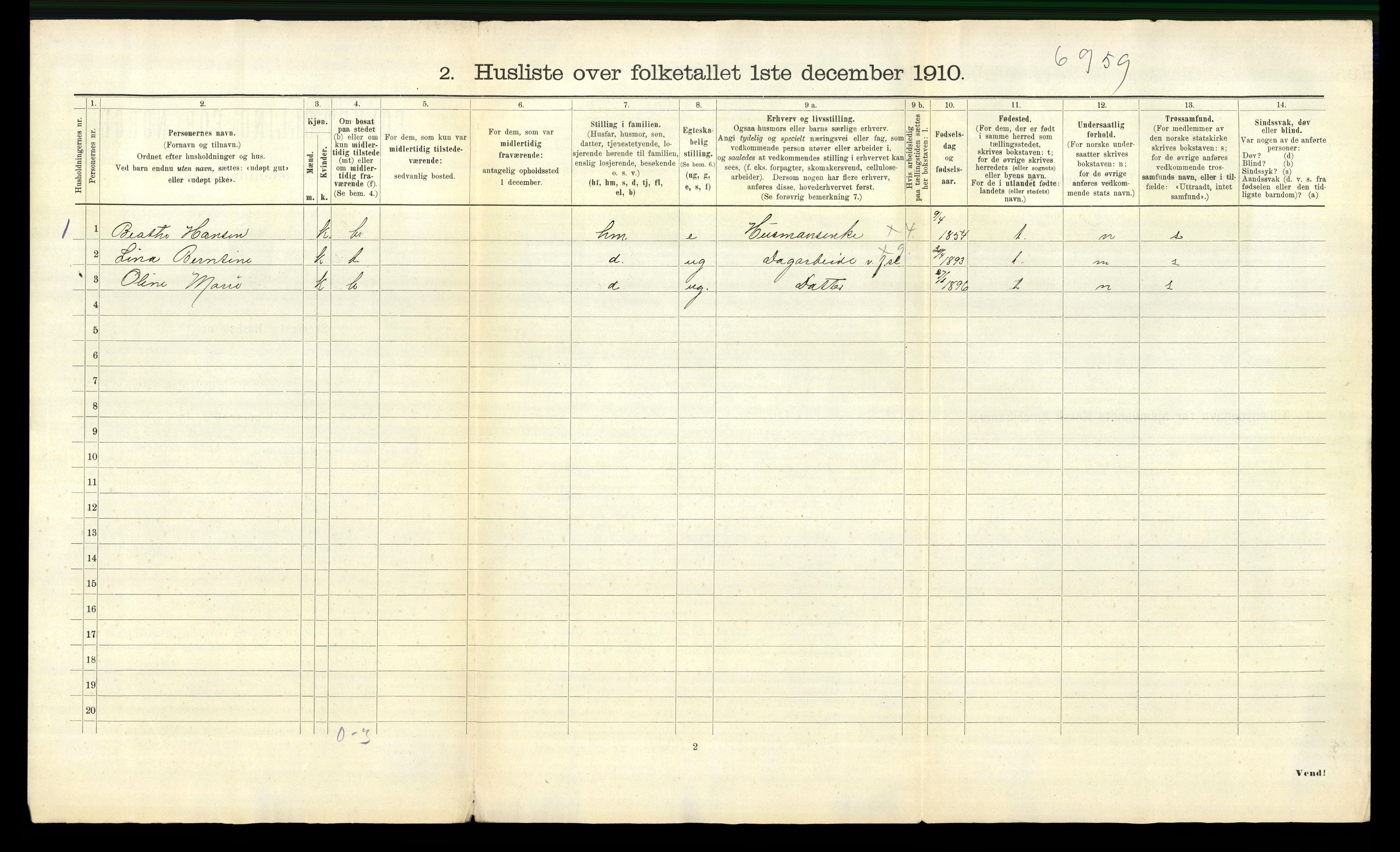 RA, 1910 census for Nes, 1910, p. 24