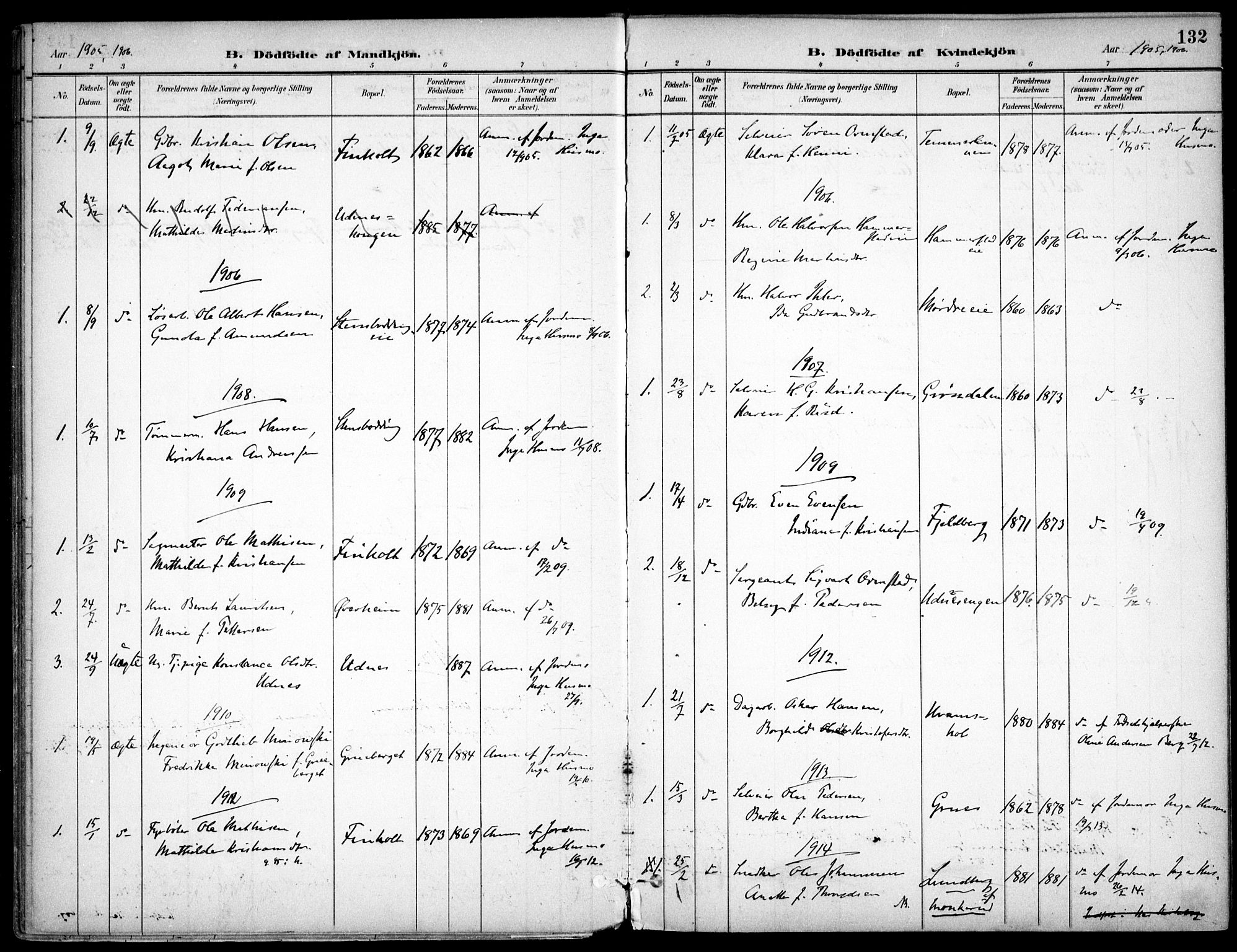 Nes prestekontor Kirkebøker, SAO/A-10410/F/Fc/L0002: Parish register (official) no. IIi 2, 1882-1916, p. 132
