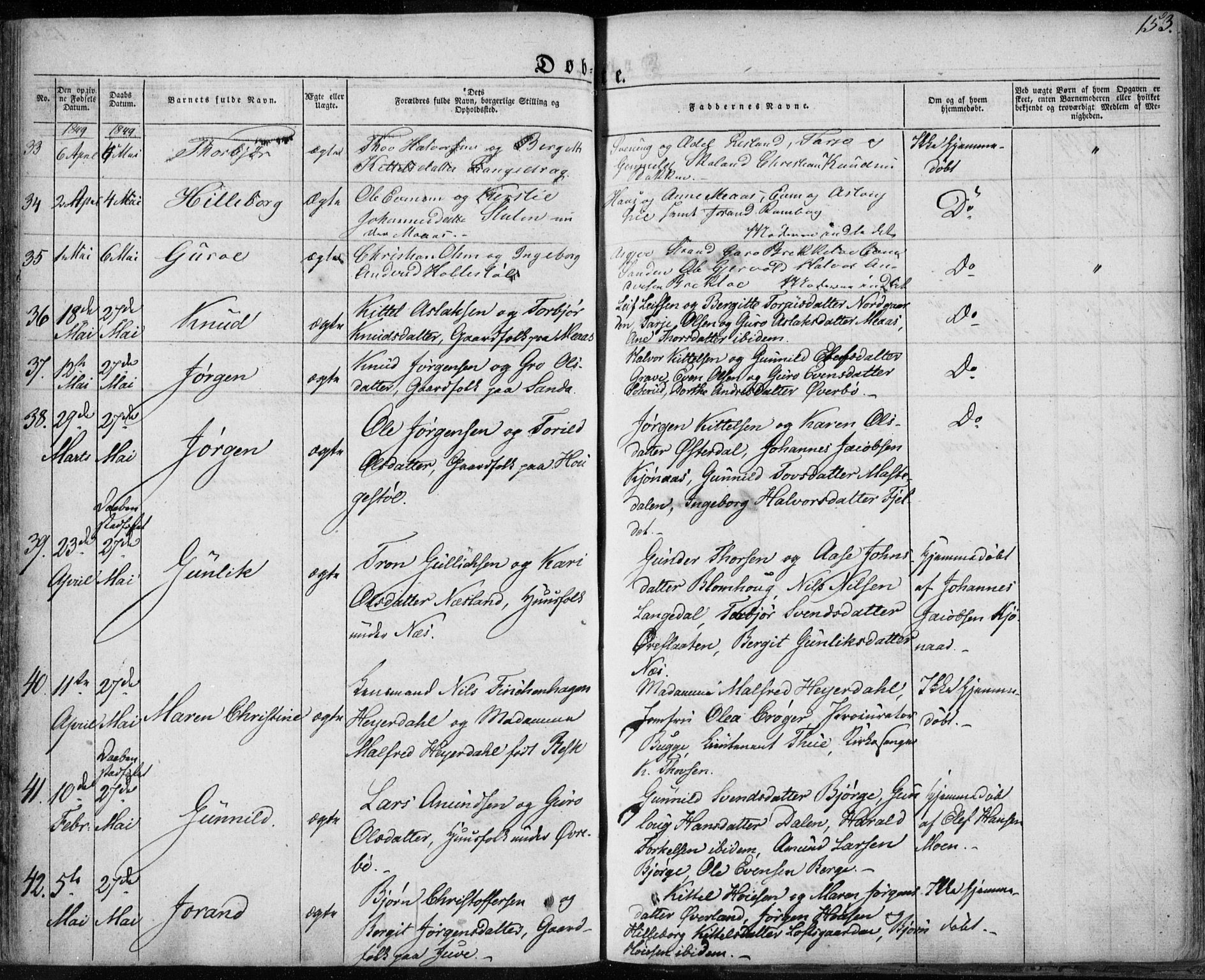 Seljord kirkebøker, AV/SAKO-A-20/F/Fa/L0011: Parish register (official) no. I 11, 1831-1849, p. 153