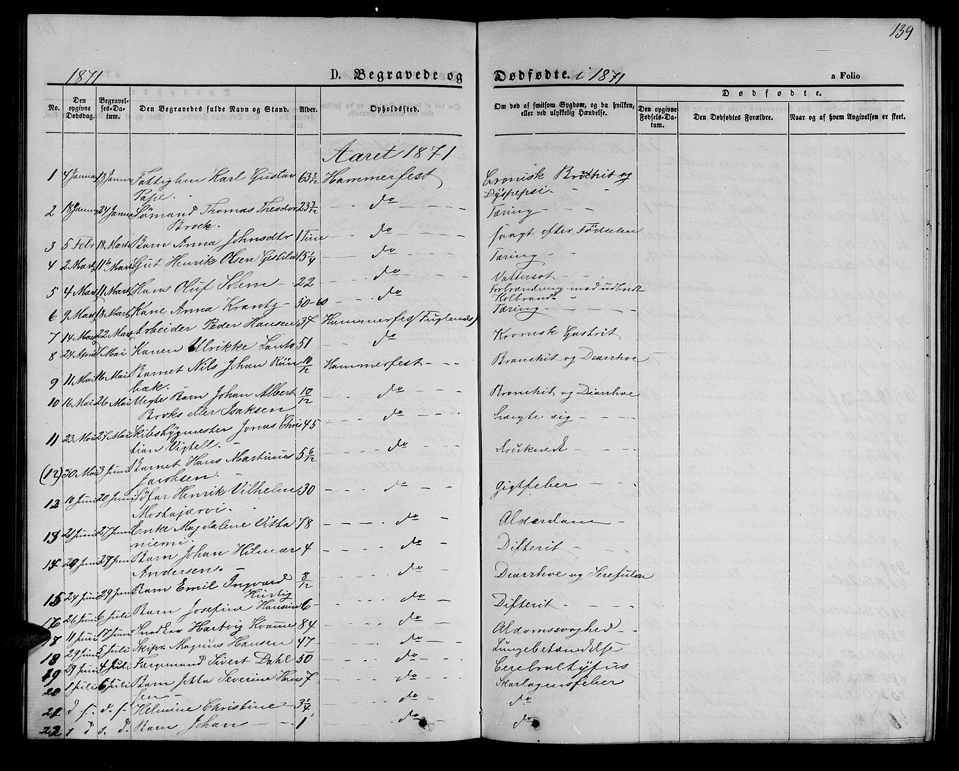 Hammerfest sokneprestkontor, AV/SATØ-S-1347/H/Hb/L0004.klokk: Parish register (copy) no. 4, 1869-1877, p. 139