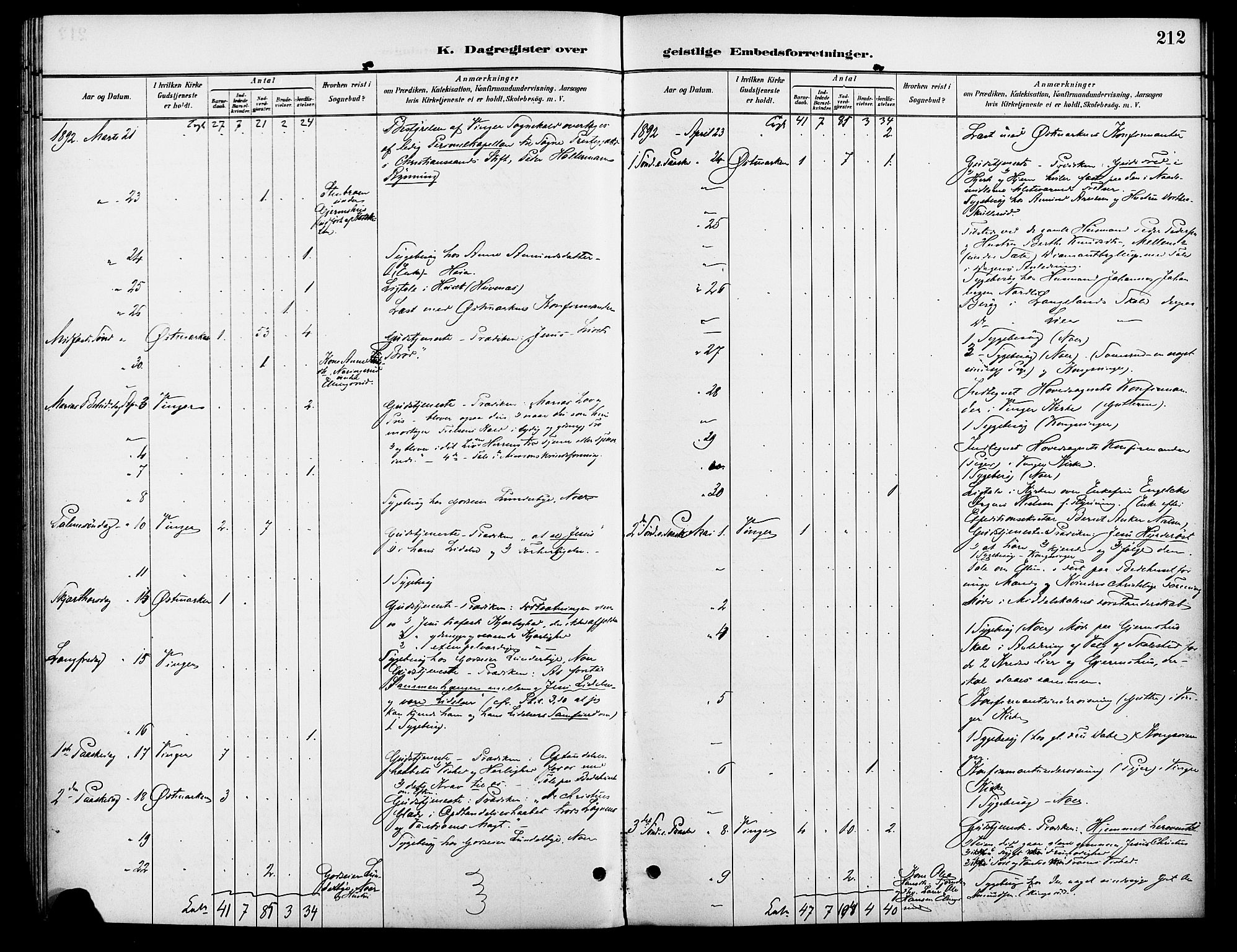 Vinger prestekontor, AV/SAH-PREST-024/H/Ha/Haa/L0013: Parish register (official) no. 13, 1881-1897, p. 212