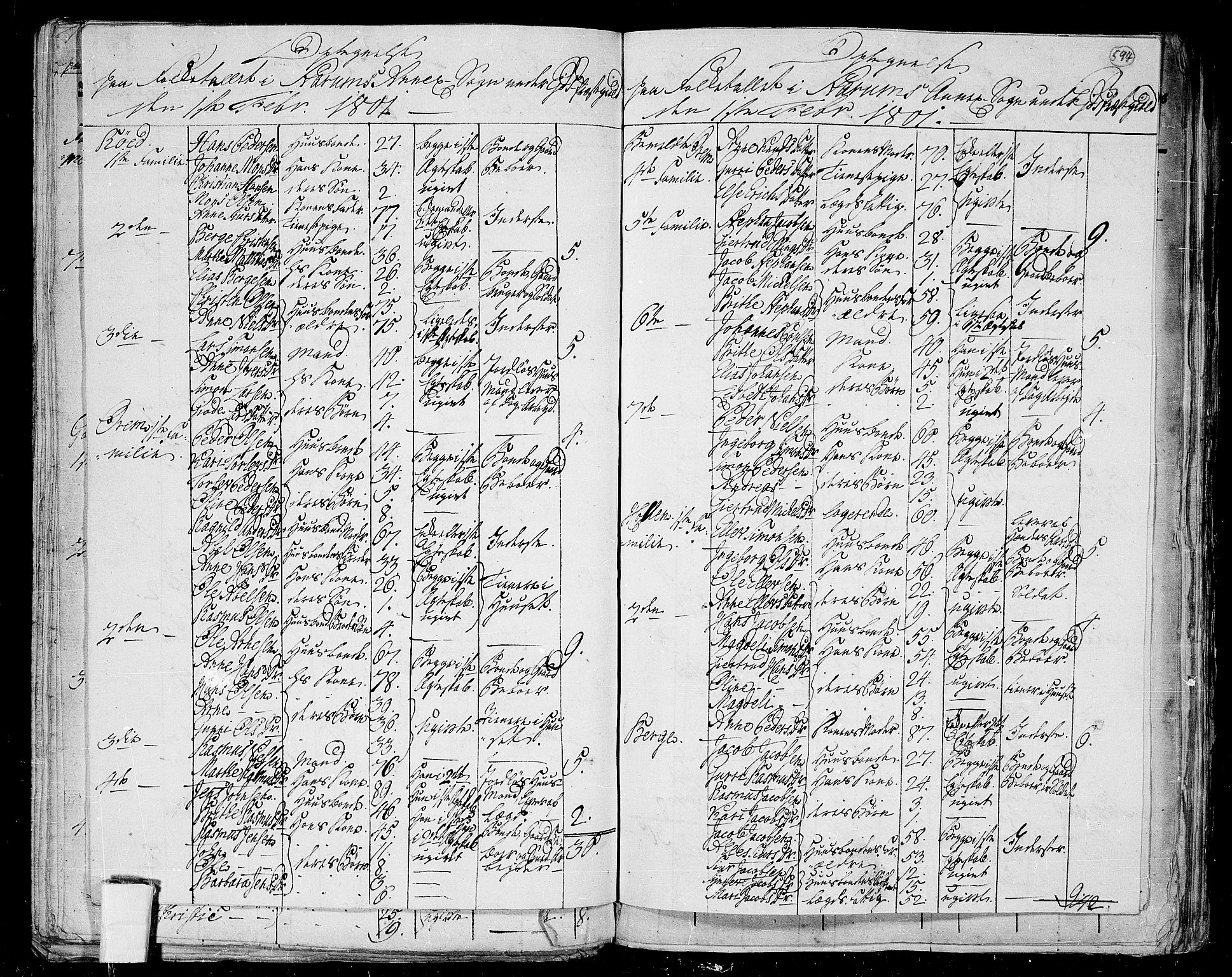 RA, 1801 census for 1443P Eid, 1801, p. 593b-594a