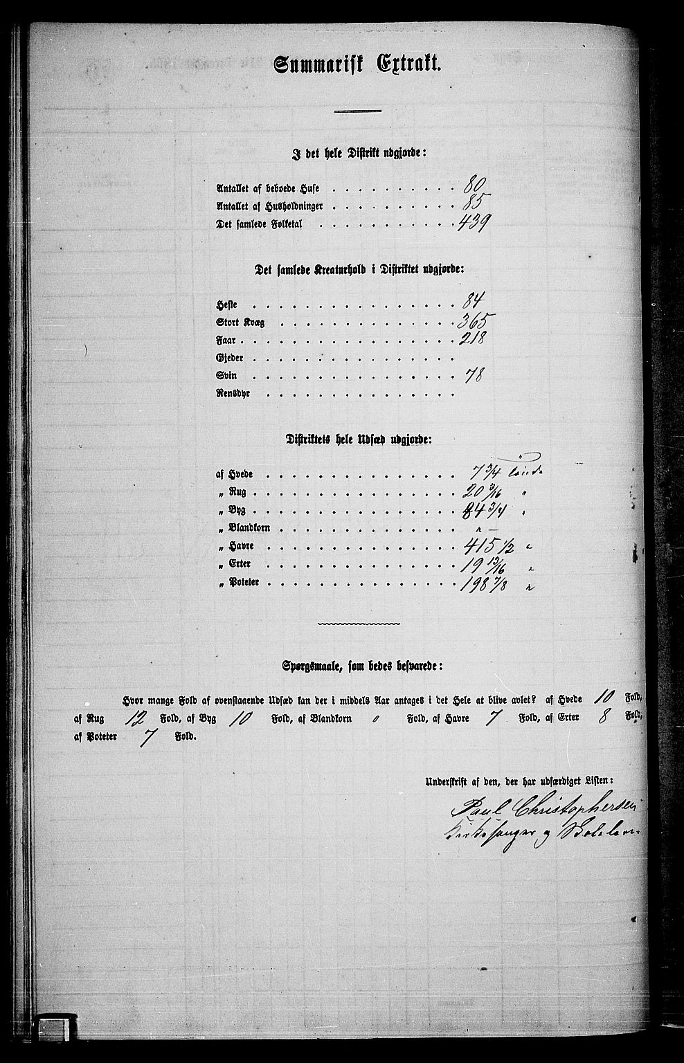 RA, 1865 census for Gjerdrum, 1865, p. 27