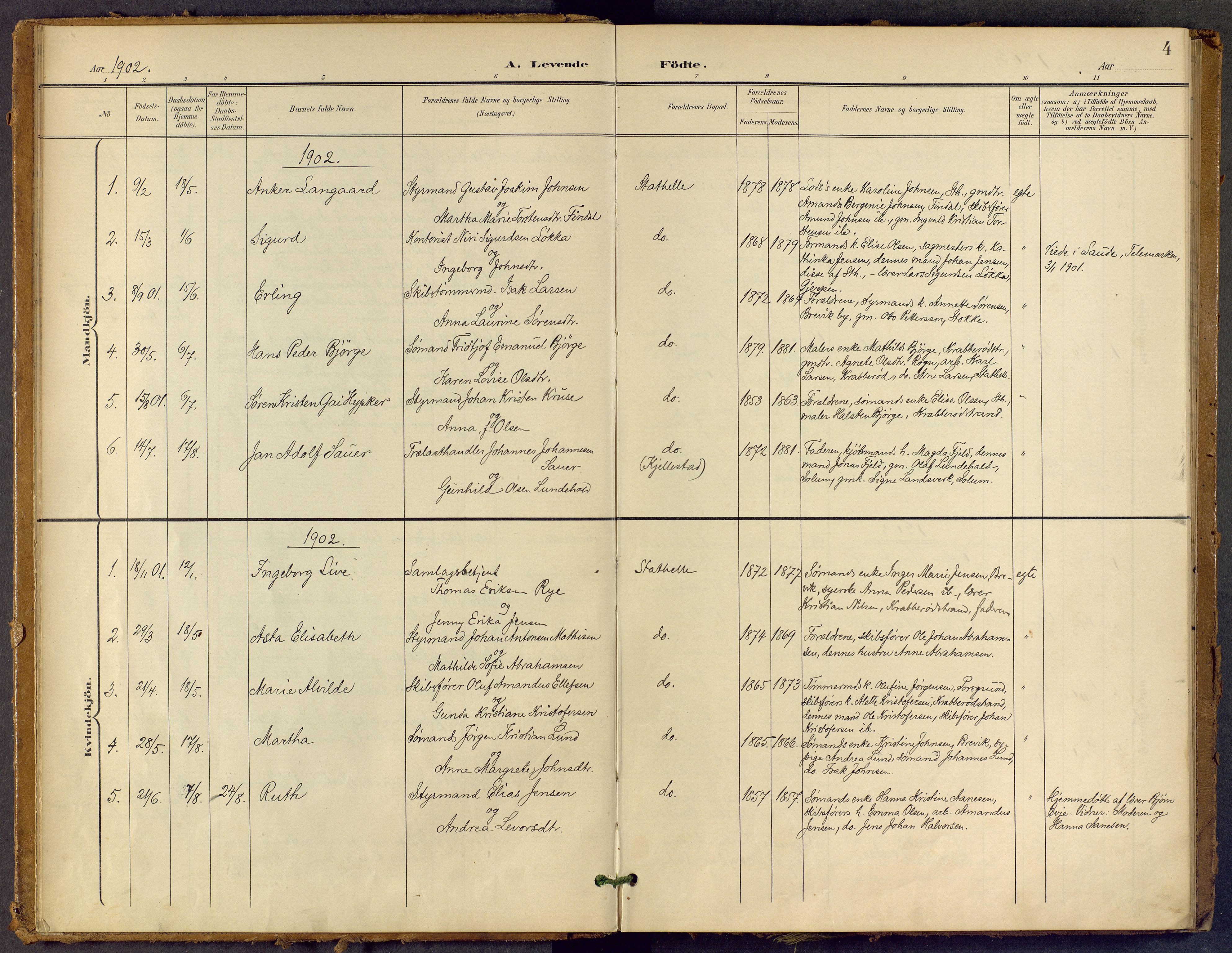 Bamble kirkebøker, SAKO/A-253/F/Fb/L0002: Parish register (official) no. II 2, 1900-1921, p. 4