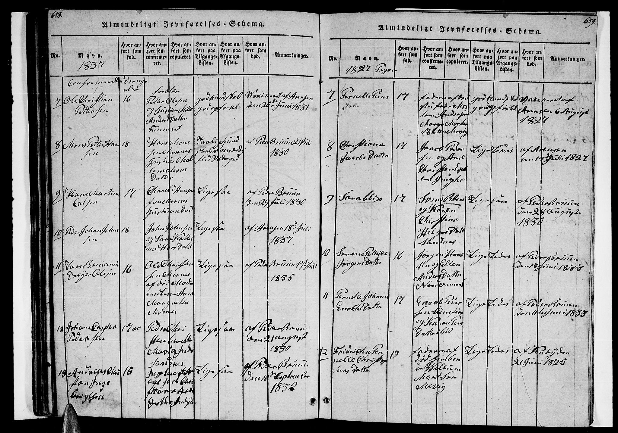 Ministerialprotokoller, klokkerbøker og fødselsregistre - Nordland, AV/SAT-A-1459/805/L0105: Parish register (copy) no. 805C01, 1820-1839, p. 658-659