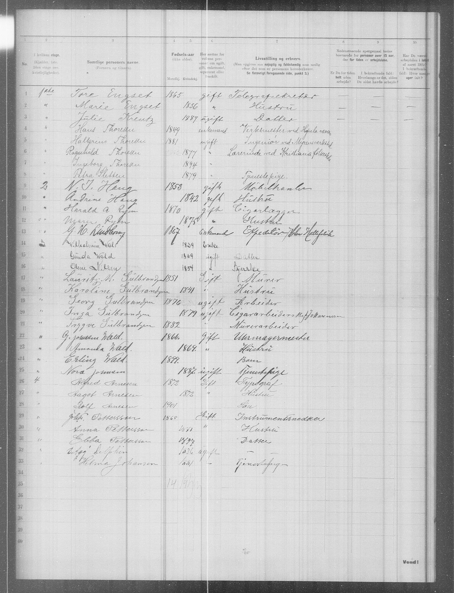 OBA, Municipal Census 1902 for Kristiania, 1902, p. 9419