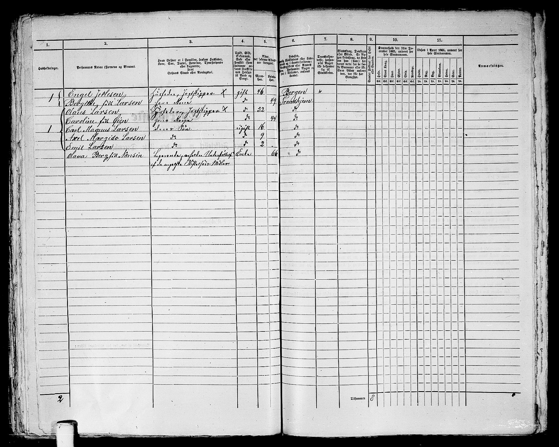 RA, 1865 census for Trondheim, 1865, p. 1490