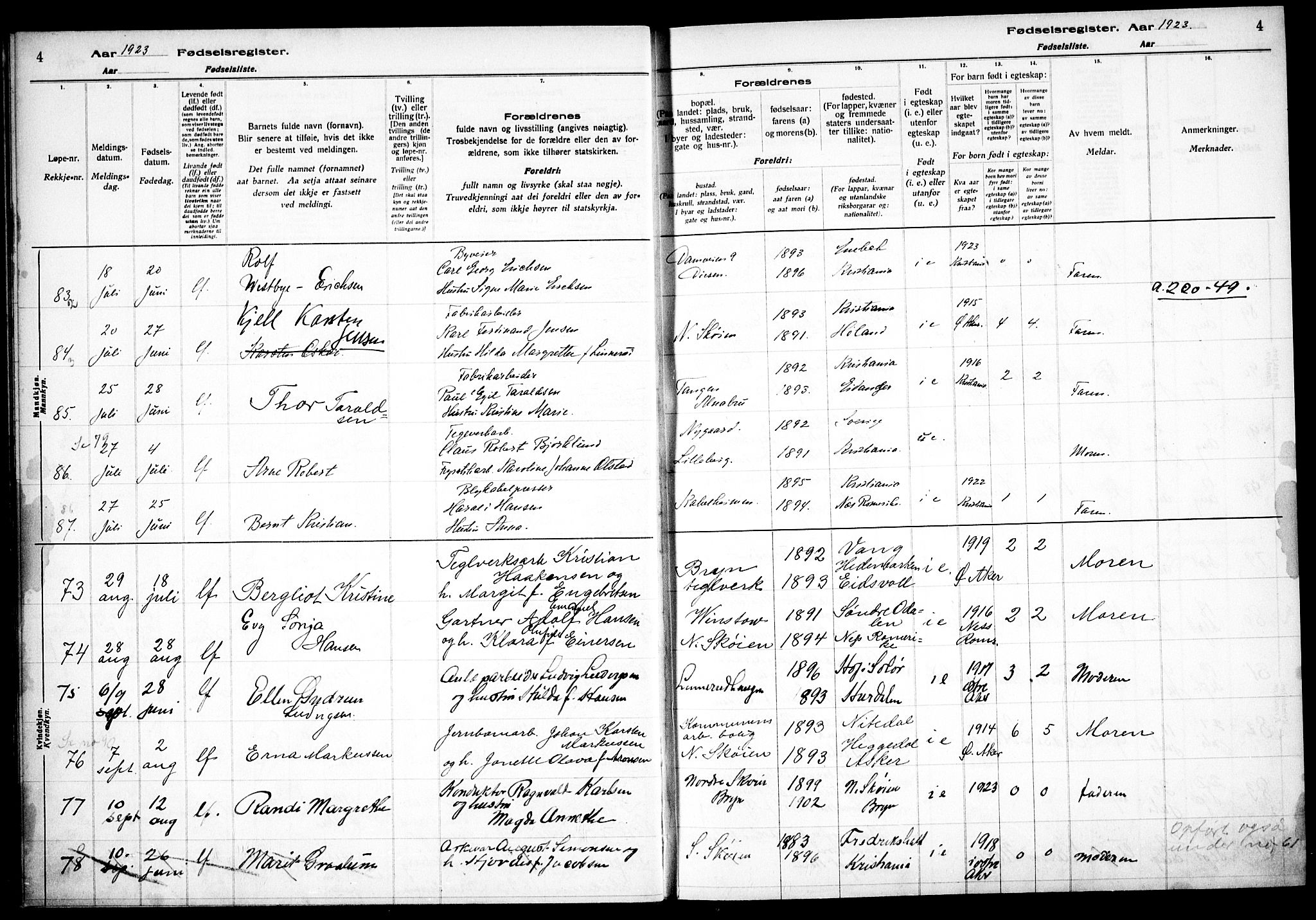 Østre Aker prestekontor Kirkebøker, AV/SAO-A-10840/J/Ja/L0002: Birth register no. I 2, 1923-1927, p. 4