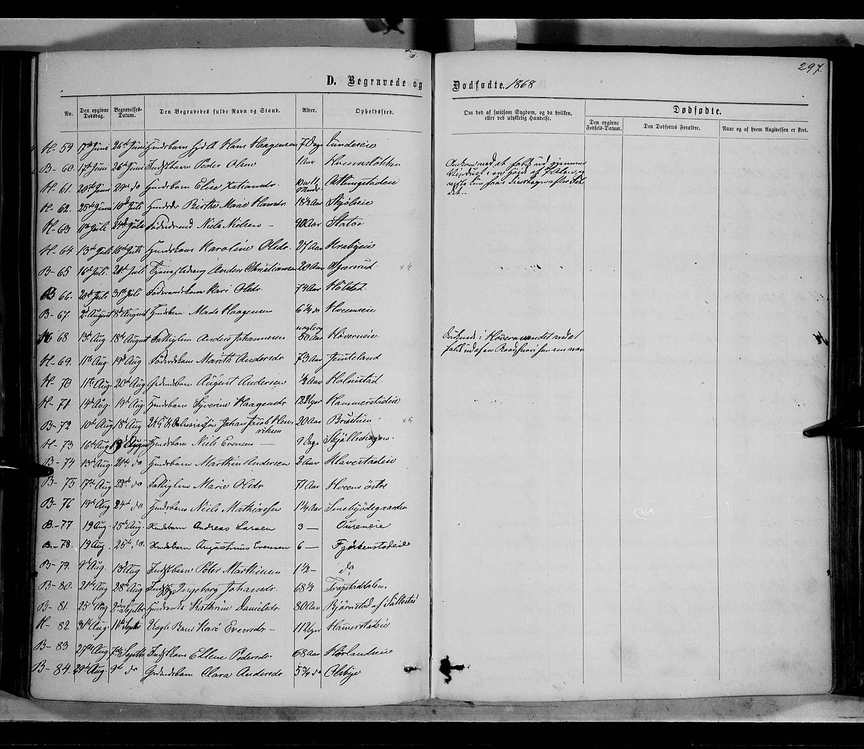 Østre Toten prestekontor, AV/SAH-PREST-104/H/Ha/Haa/L0005: Parish register (official) no. 5, 1866-1877, p. 297