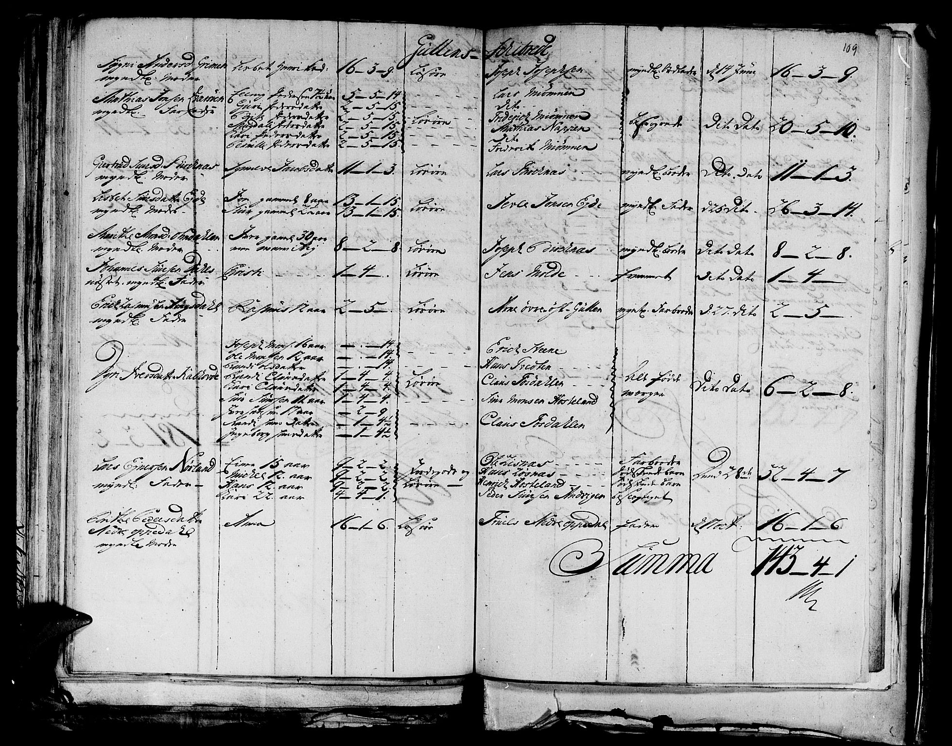 Stiftamtmannen i Bergen, AV/SAB-A-100006/F/Fd/Fdd/0003 / Lnr. 1972 - Nordhordland, 1731-1748, p. 108b-109a