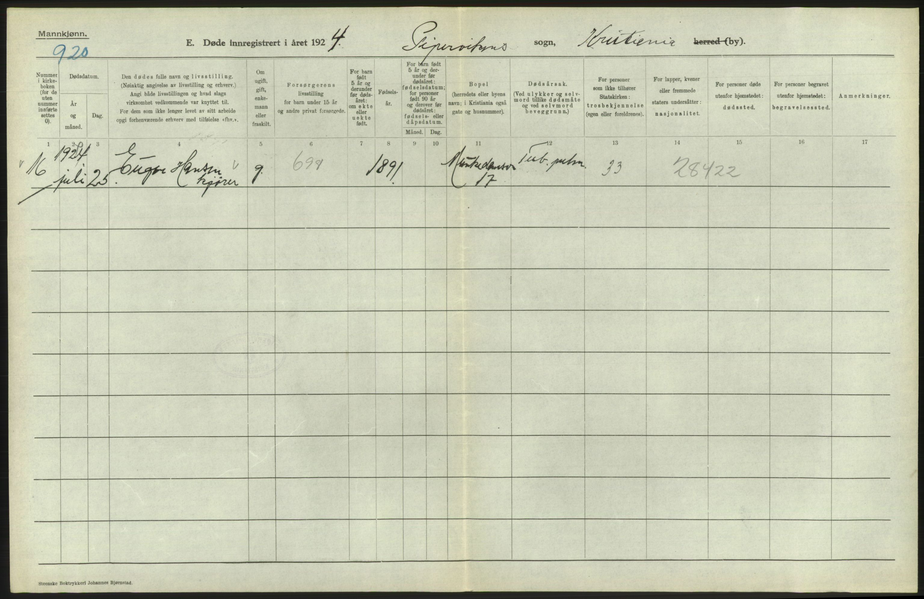 Statistisk sentralbyrå, Sosiodemografiske emner, Befolkning, RA/S-2228/D/Df/Dfc/Dfcd/L0008: Kristiania: Døde menn, 1924, p. 486