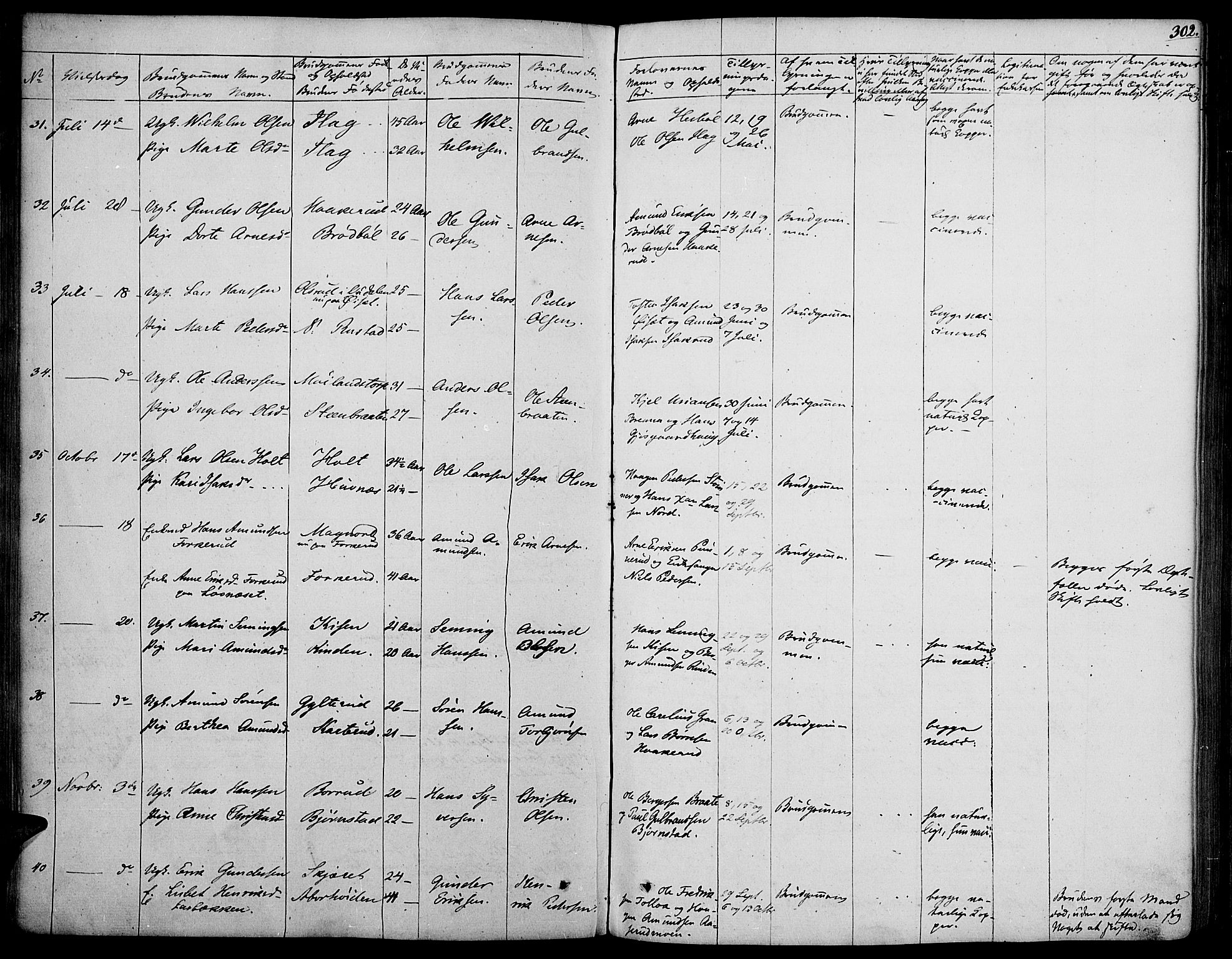 Vinger prestekontor, SAH/PREST-024/H/Ha/Haa/L0008: Parish register (official) no. 8, 1839-1847, p. 302