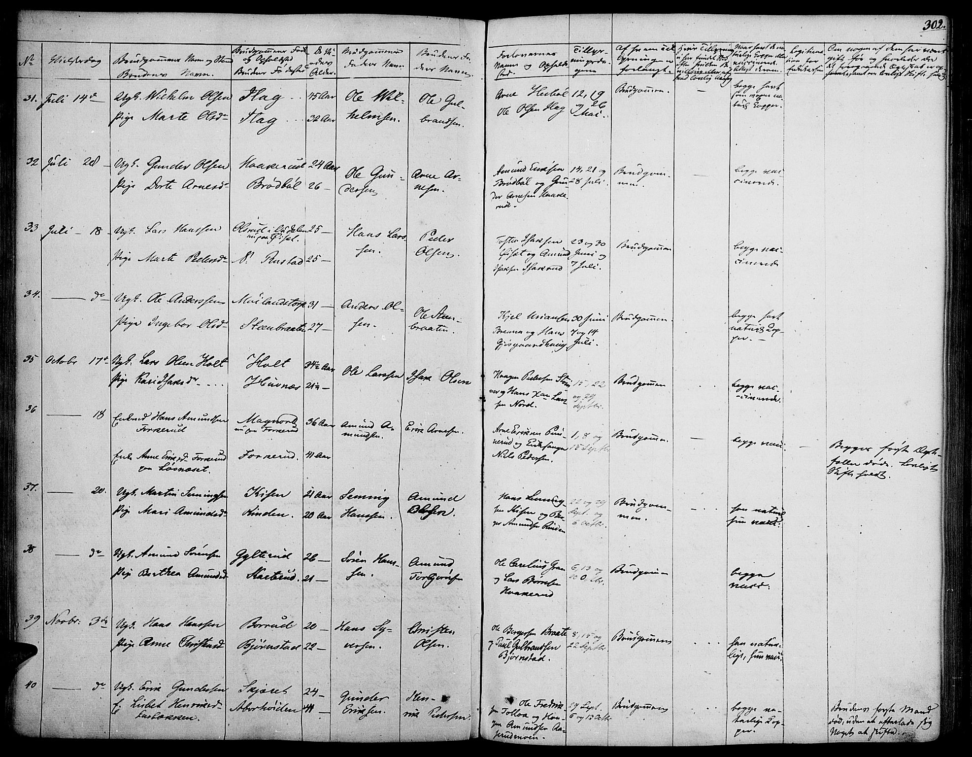 Vinger prestekontor, AV/SAH-PREST-024/H/Ha/Haa/L0008: Parish register (official) no. 8, 1839-1847, p. 302