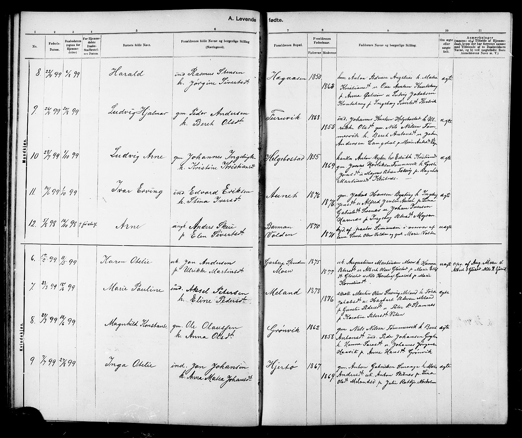 Ministerialprotokoller, klokkerbøker og fødselsregistre - Sør-Trøndelag, SAT/A-1456/634/L0542: Parish register (copy) no. 634C04, 1892-1916