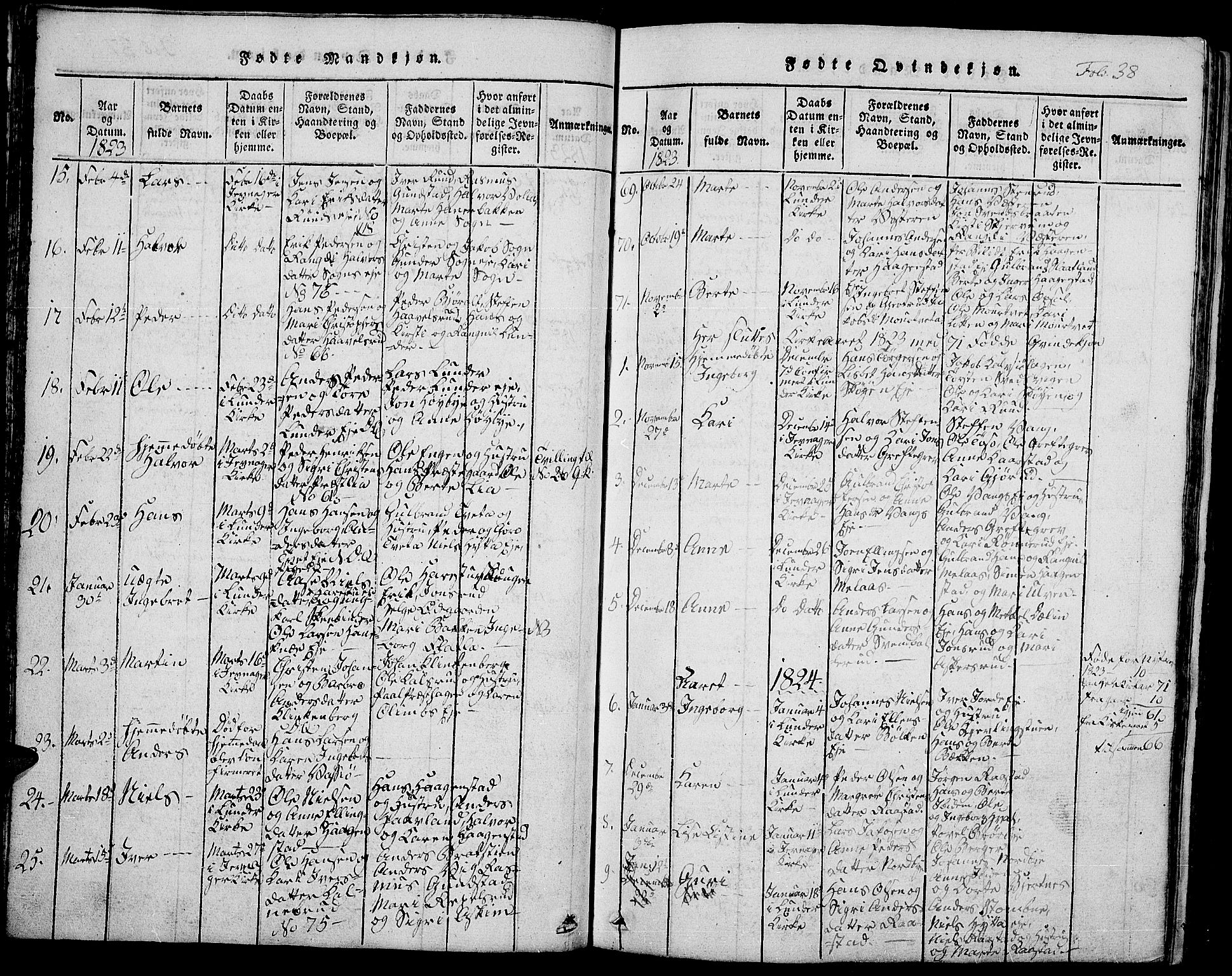 Jevnaker prestekontor, SAH/PREST-116/H/Ha/Hab/L0001: Parish register (copy) no. 1, 1815-1837, p. 38