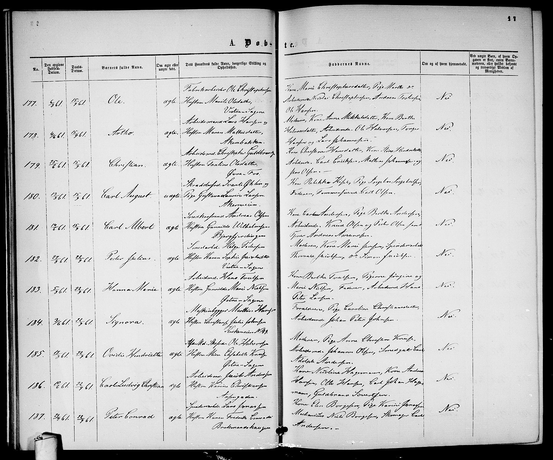 Gamle Aker prestekontor Kirkebøker, AV/SAO-A-10617a/G/L0001: Parish register (copy) no. 1, 1861-1868, p. 17