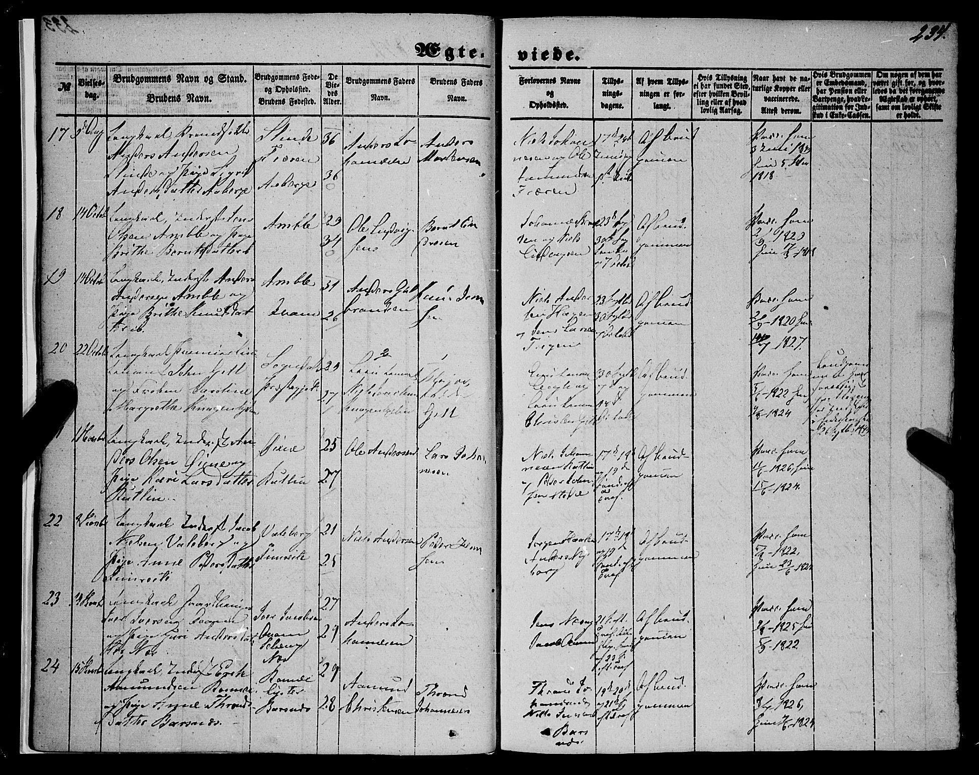 Sogndal sokneprestembete, AV/SAB-A-81301/H/Haa/Haaa/L0012II: Parish register (official) no. A 12II, 1847-1877, p. 234