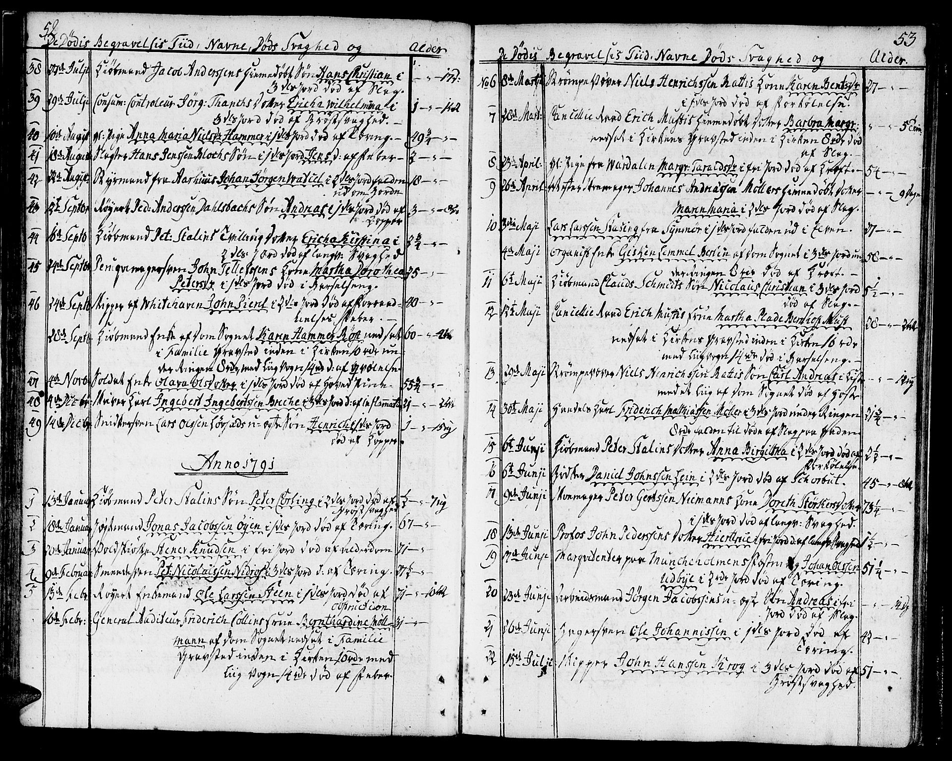 Ministerialprotokoller, klokkerbøker og fødselsregistre - Sør-Trøndelag, SAT/A-1456/602/L0106: Parish register (official) no. 602A04, 1774-1814, p. 52-53