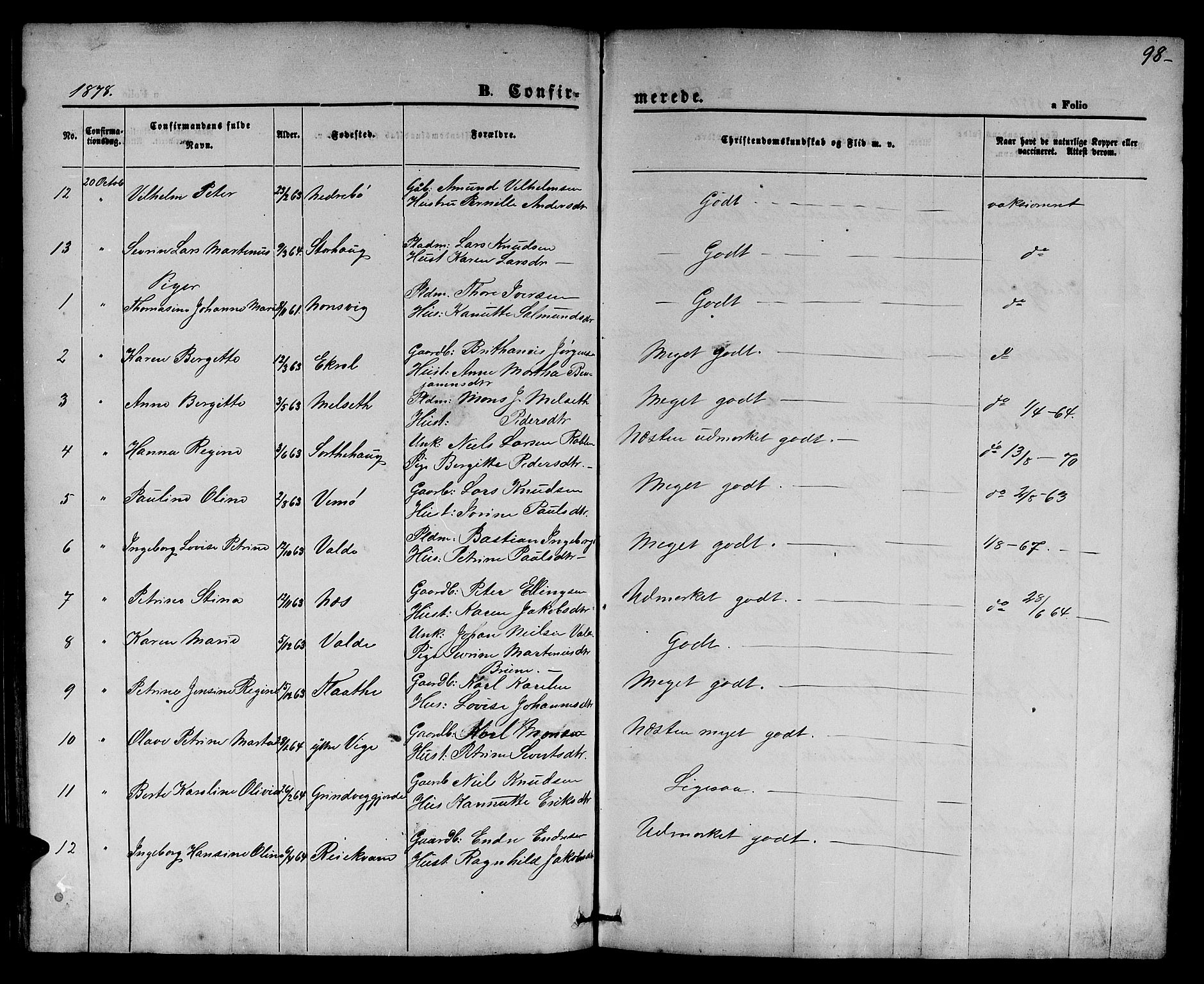 Ministerialprotokoller, klokkerbøker og fødselsregistre - Møre og Romsdal, AV/SAT-A-1454/524/L0364: Parish register (copy) no. 524C05, 1865-1879, p. 98