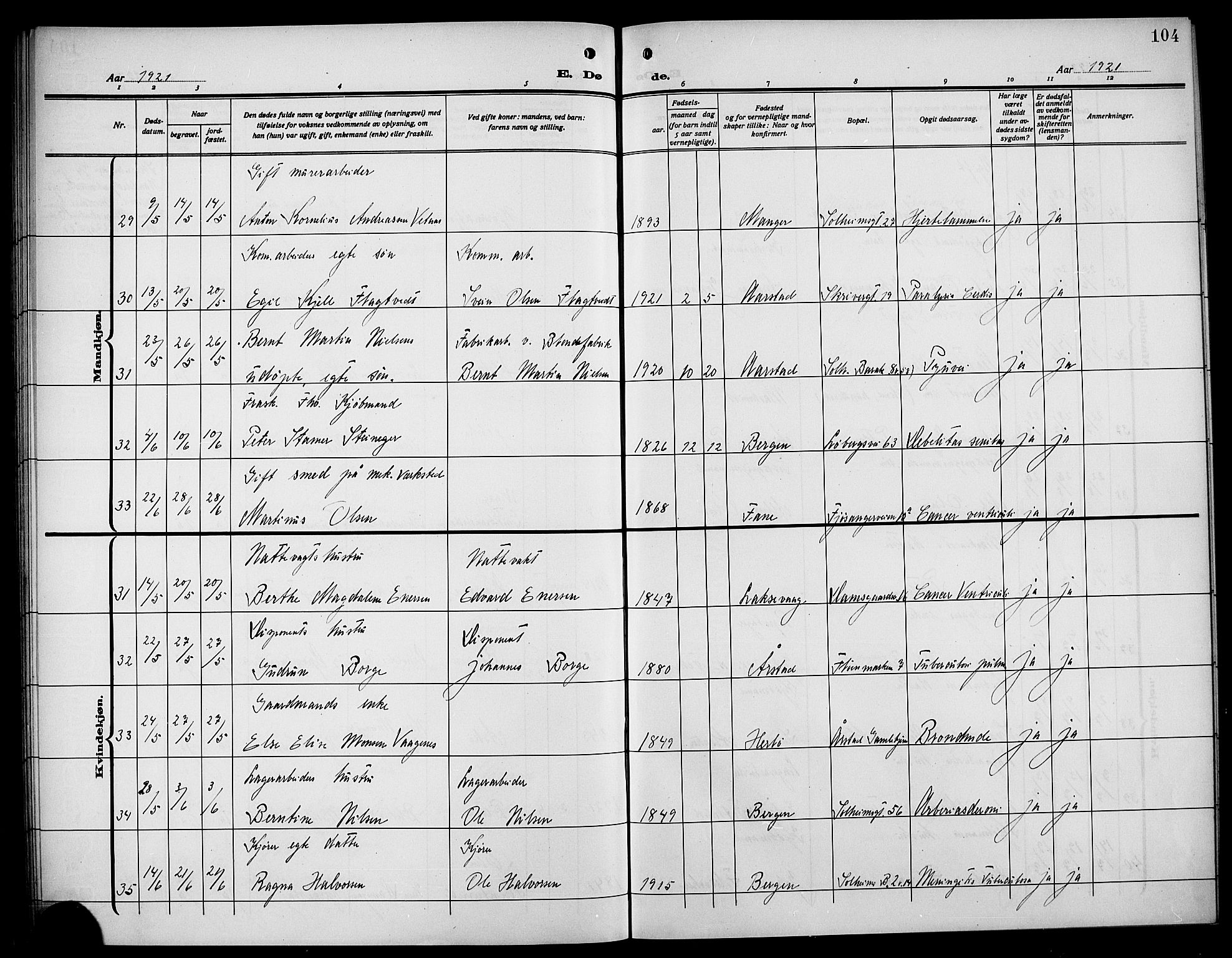 Årstad Sokneprestembete, AV/SAB-A-79301/H/Hab/L0024: Parish register (copy) no. D 1, 1915-1922, p. 104