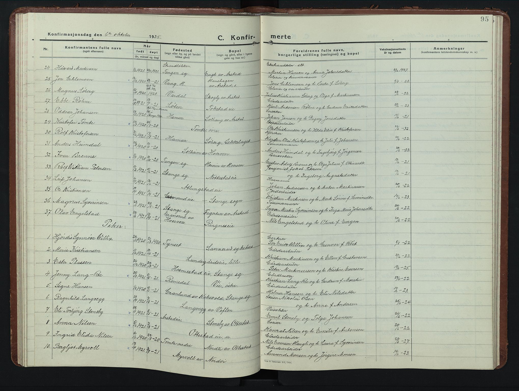 Stange prestekontor, AV/SAH-PREST-002/L/L0019: Parish register (copy) no. 19, 1929-1947, p. 95