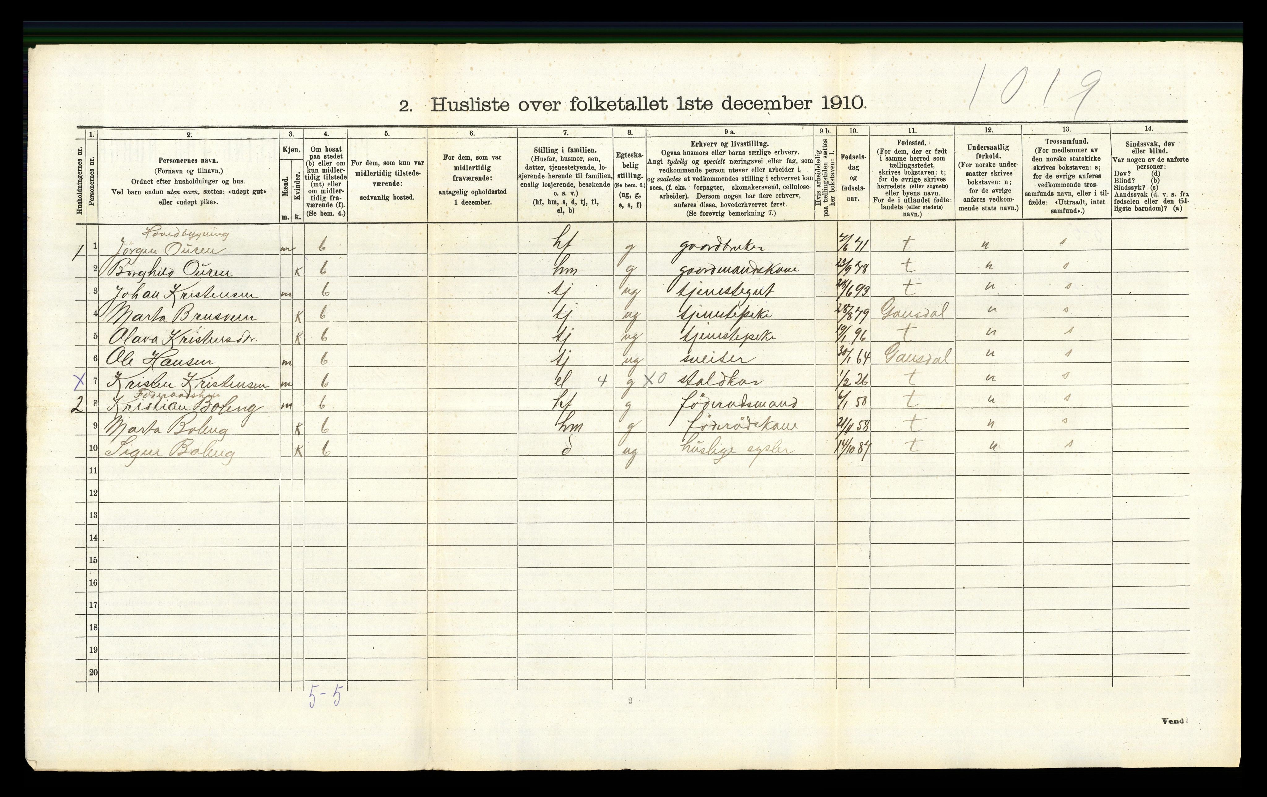 RA, 1910 census for Fåberg, 1910, p. 403