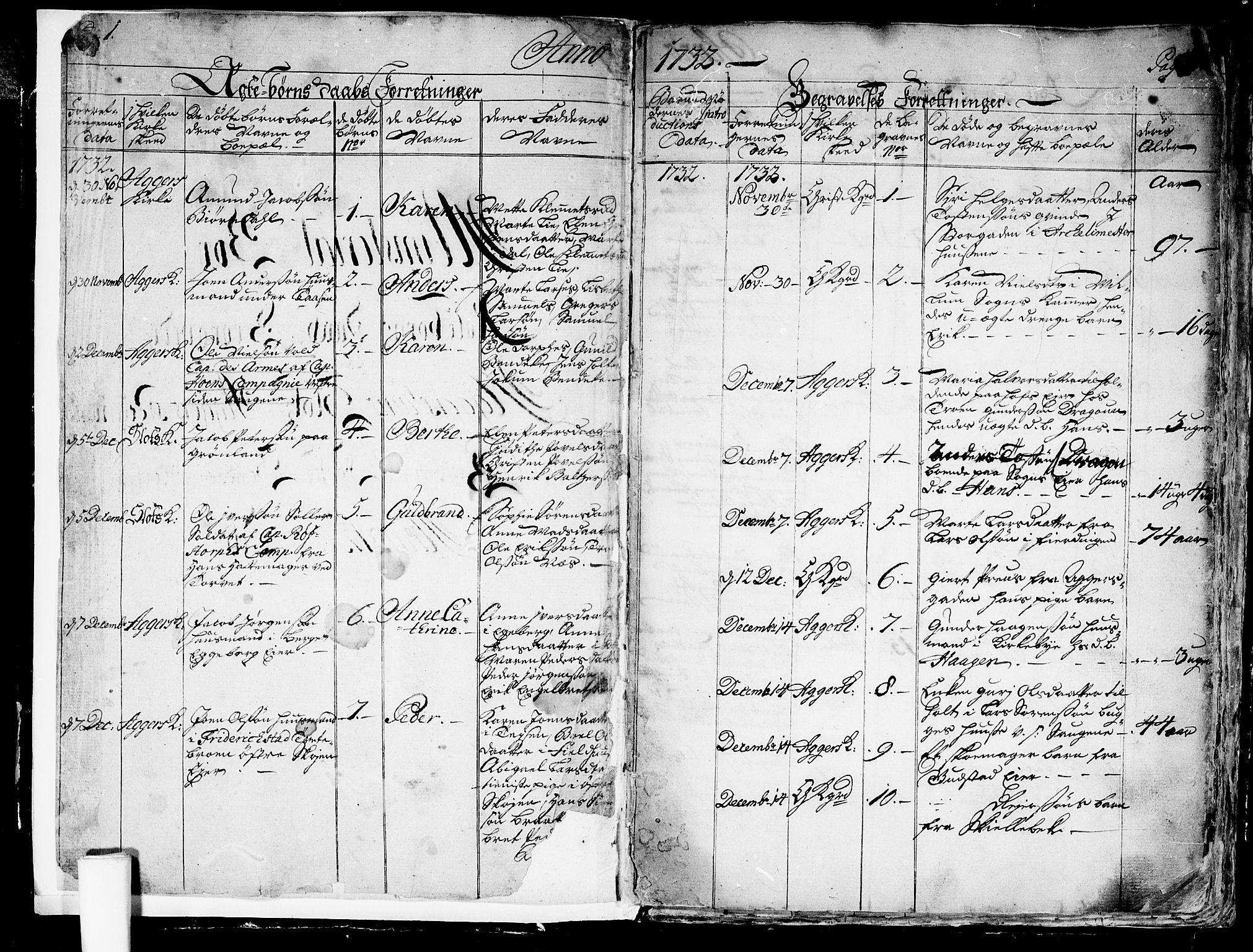 Aker prestekontor kirkebøker, SAO/A-10861/F/L0004: Parish register (official) no. 4, 1732-1734, p. 1-2