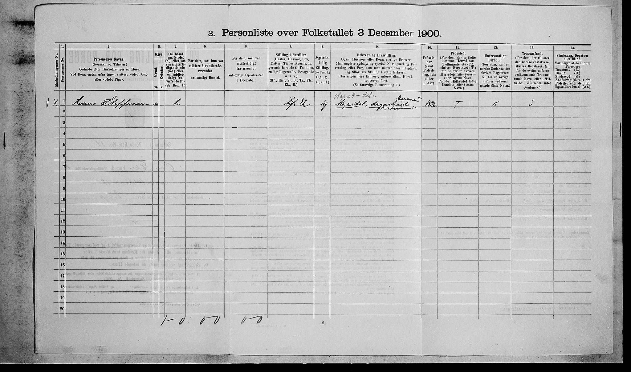 RA, 1900 census for Øvre Eiker, 1900, p. 1924