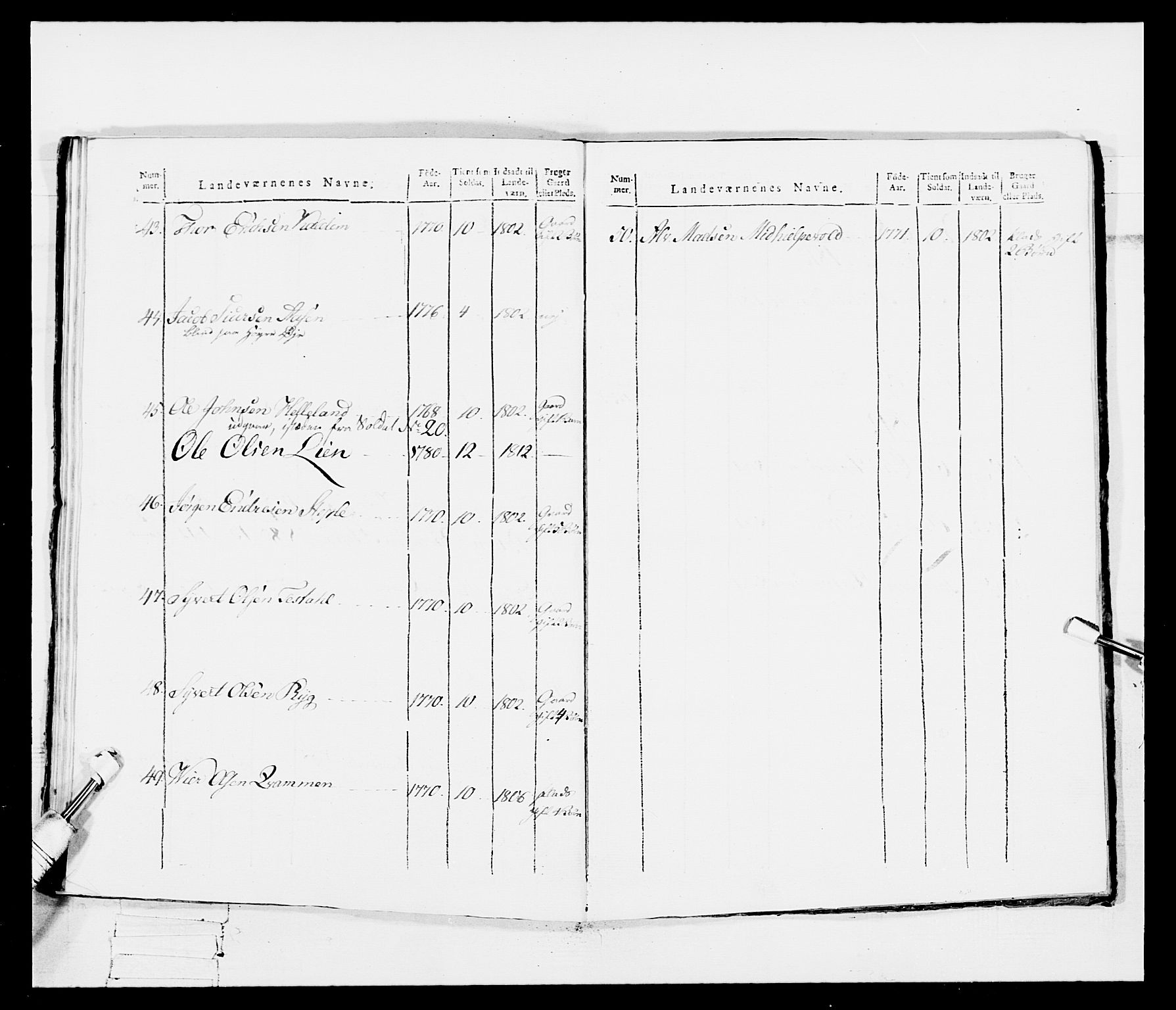 Generalitets- og kommissariatskollegiet, Det kongelige norske kommissariatskollegium, AV/RA-EA-5420/E/Eh/L0113: Vesterlenske nasjonale infanteriregiment, 1812, p. 668