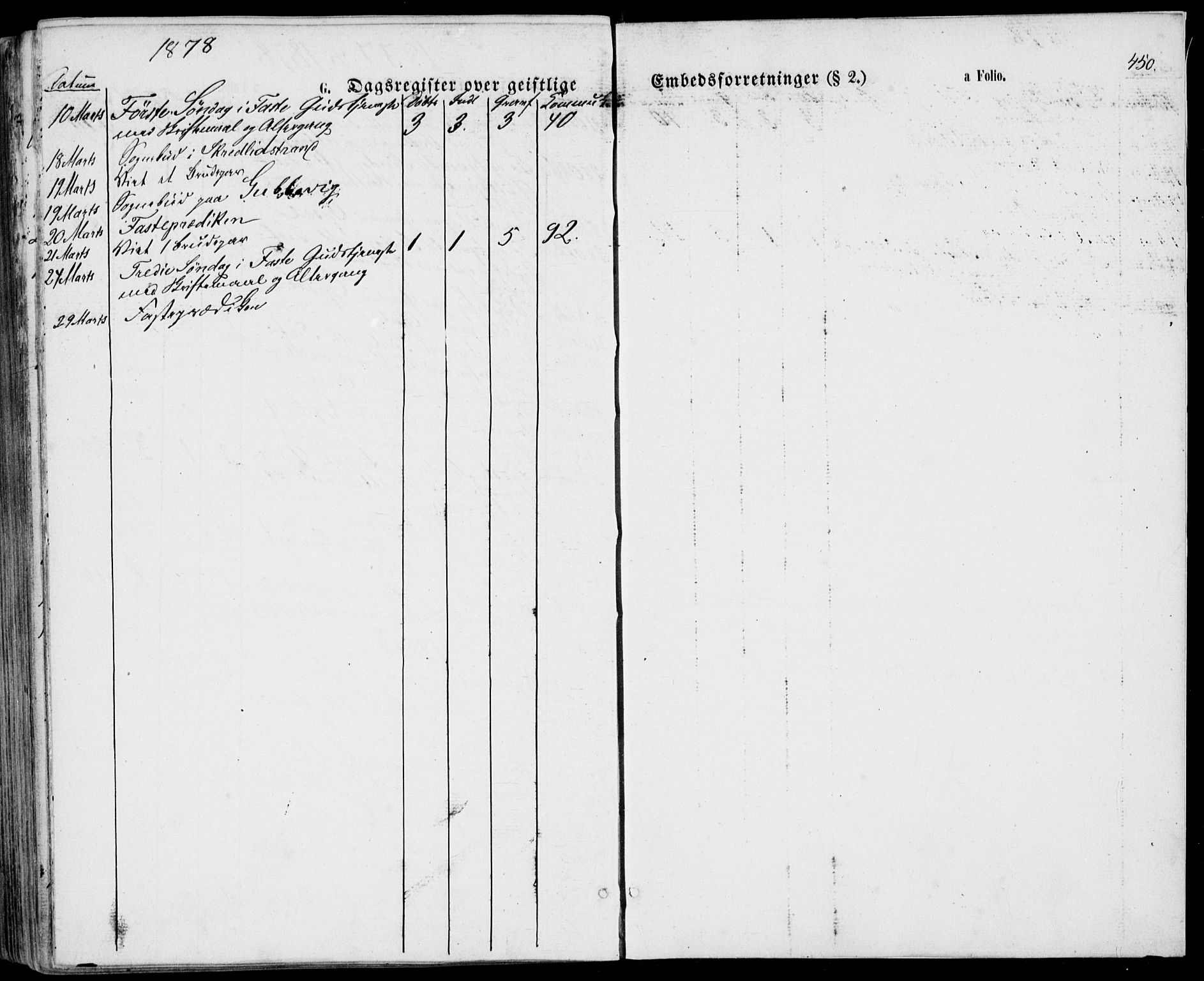 Lyngdal sokneprestkontor, SAK/1111-0029/F/Fa/Fac/L0010: Parish register (official) no. A 10, 1865-1878, p. 450