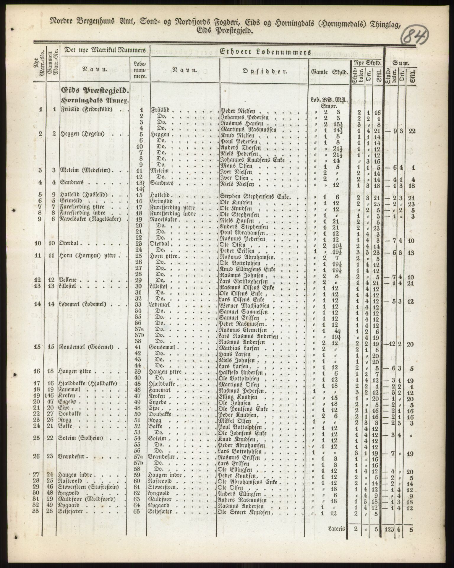 Andre publikasjoner, PUBL/PUBL-999/0002/0013: Bind 13 - Nordre Bergenhus amt, 1838, p. 129