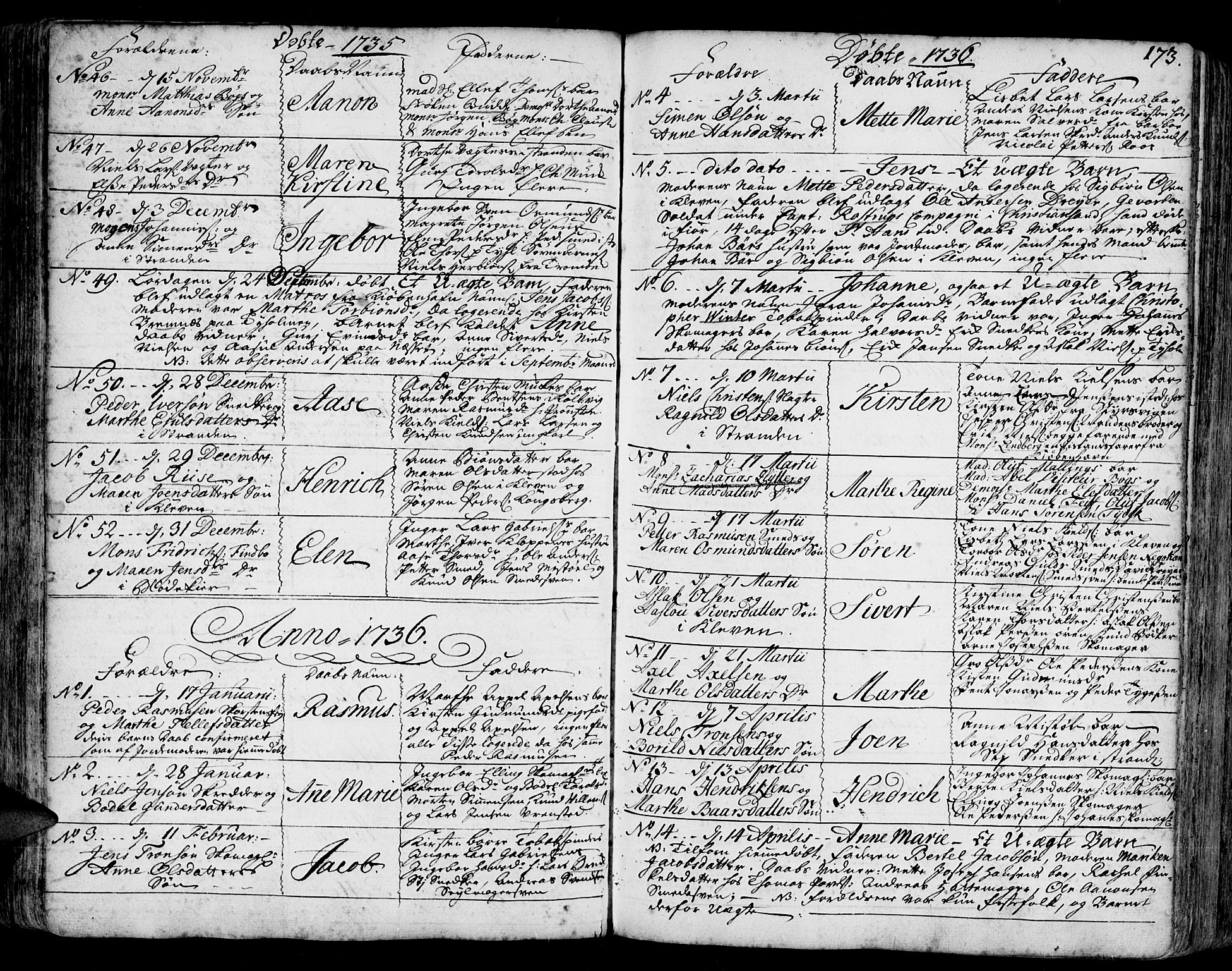 Arendal sokneprestkontor, Trefoldighet, SAK/1111-0040/F/Fa/L0001: Parish register (official) no. A 1, 1703-1815, p. 173
