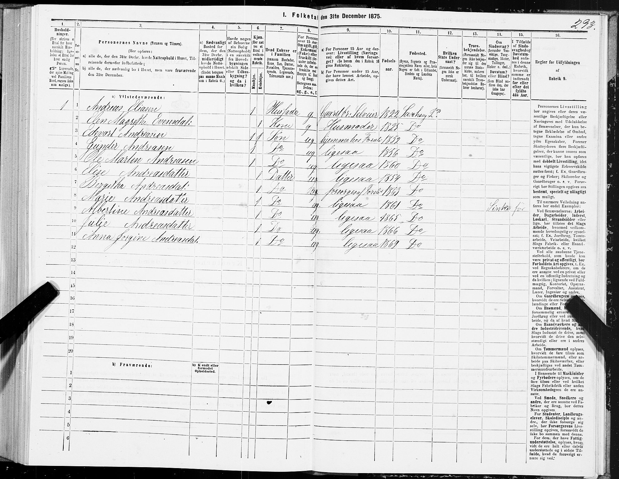 SAT, 1875 census for 1729P Inderøy, 1875, p. 2293