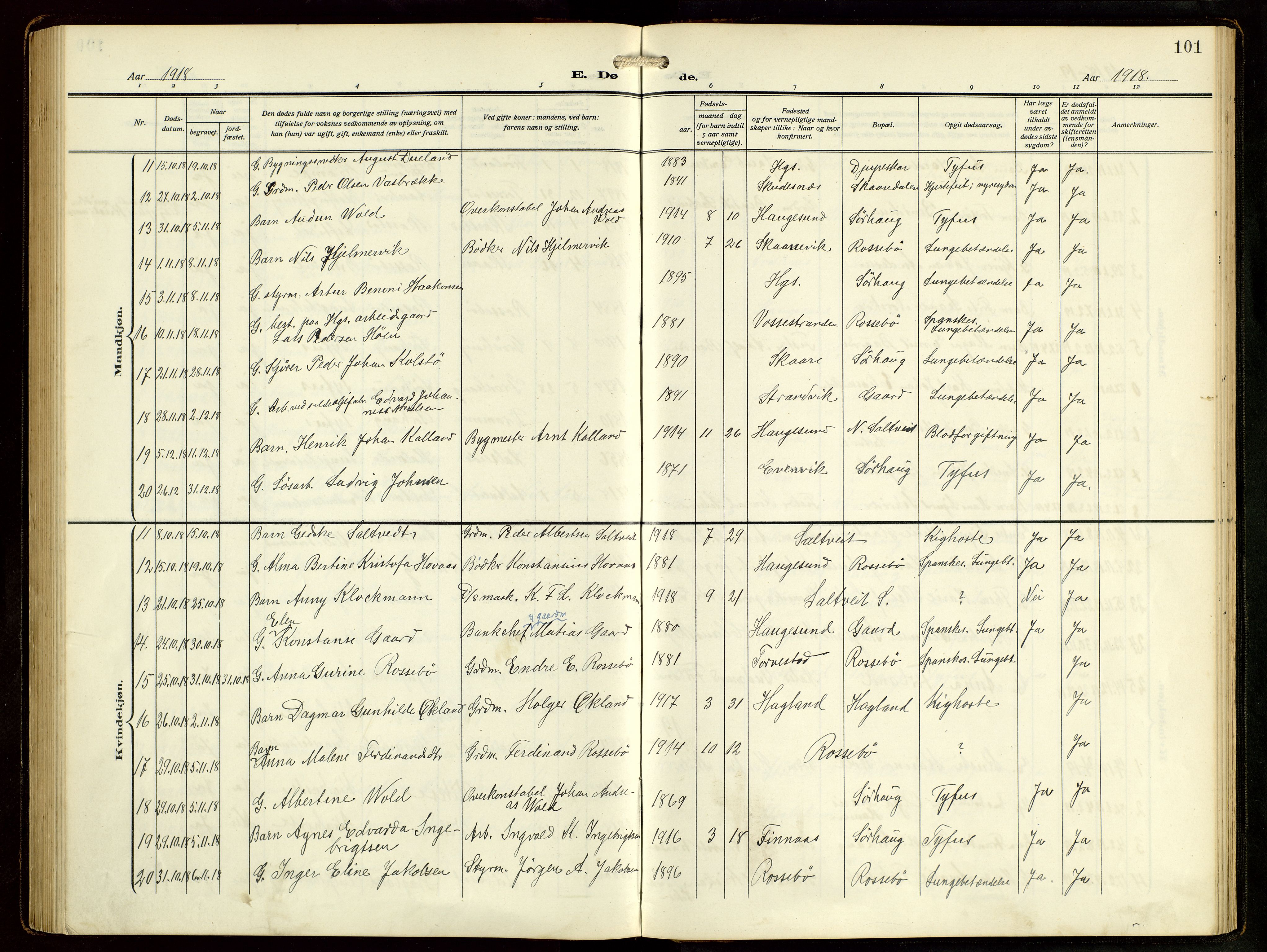 Haugesund sokneprestkontor, AV/SAST-A -101863/H/Ha/Hab/L0006: Parish register (copy) no. B 9, 1909-1951, p. 101