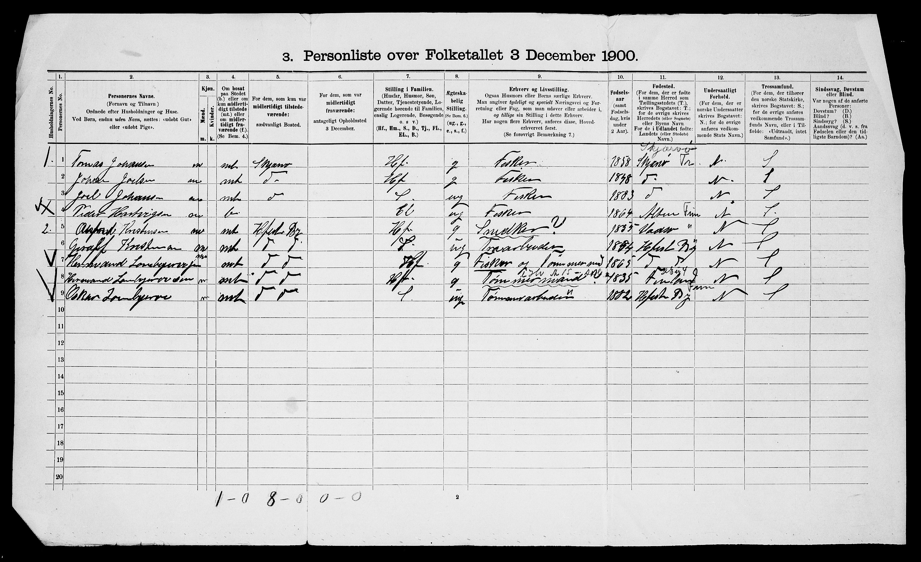 SATØ, 1900 census for Hammerfest, 1900, p. 16