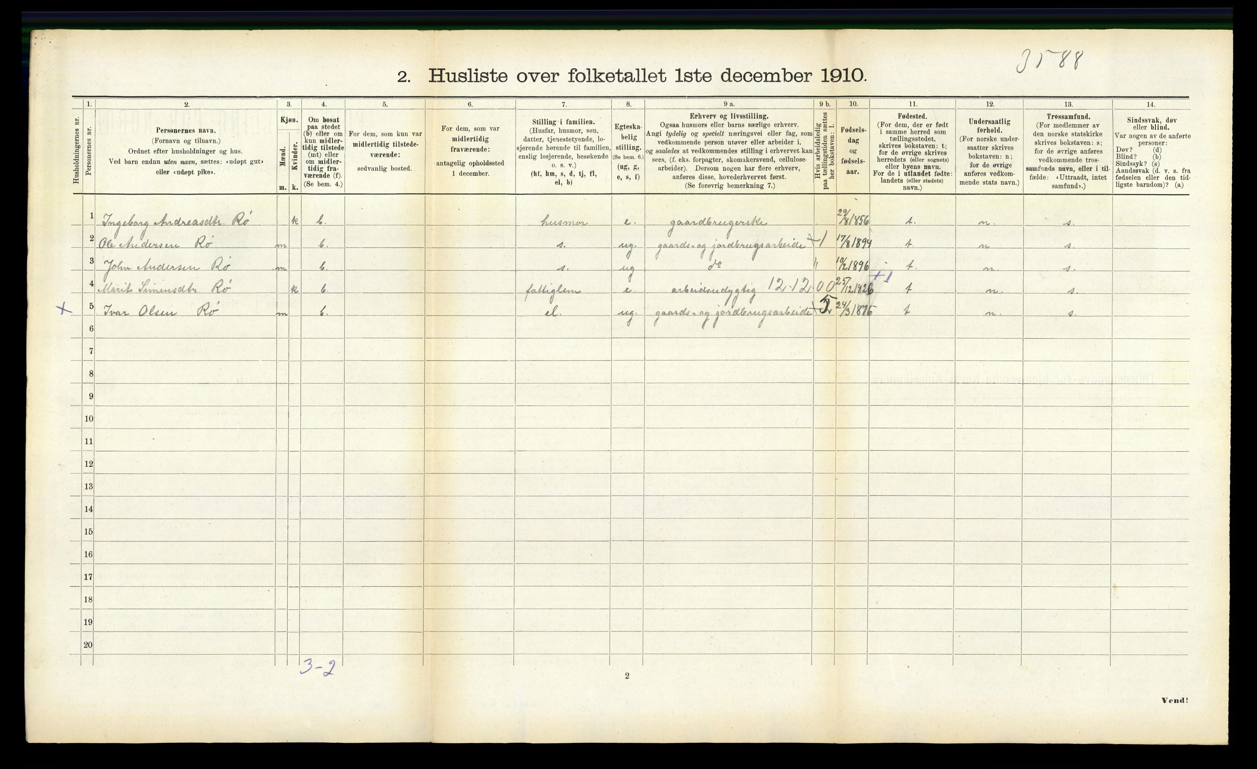 RA, 1910 census for Børseskogn, 1910, p. 276