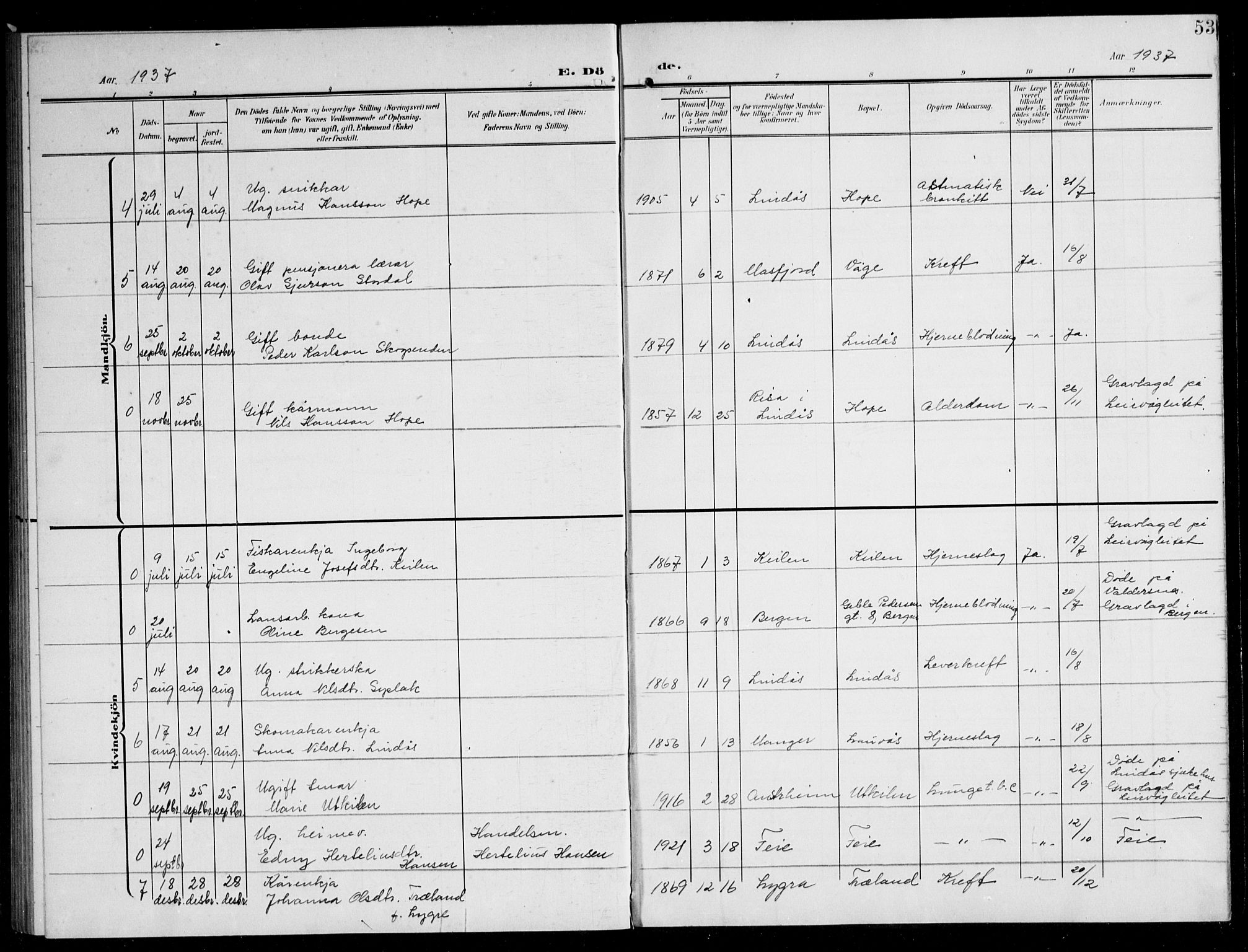 Lindås Sokneprestembete, AV/SAB-A-76701/H/Hab/Habb/L0006: Parish register (copy) no. B 6, 1906-1944, p. 53