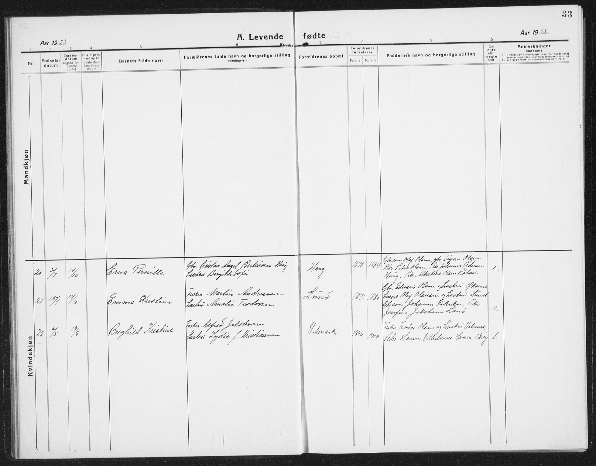 Ministerialprotokoller, klokkerbøker og fødselsregistre - Nordland, AV/SAT-A-1459/855/L0817: Parish register (copy) no. 855C06, 1917-1934, p. 33