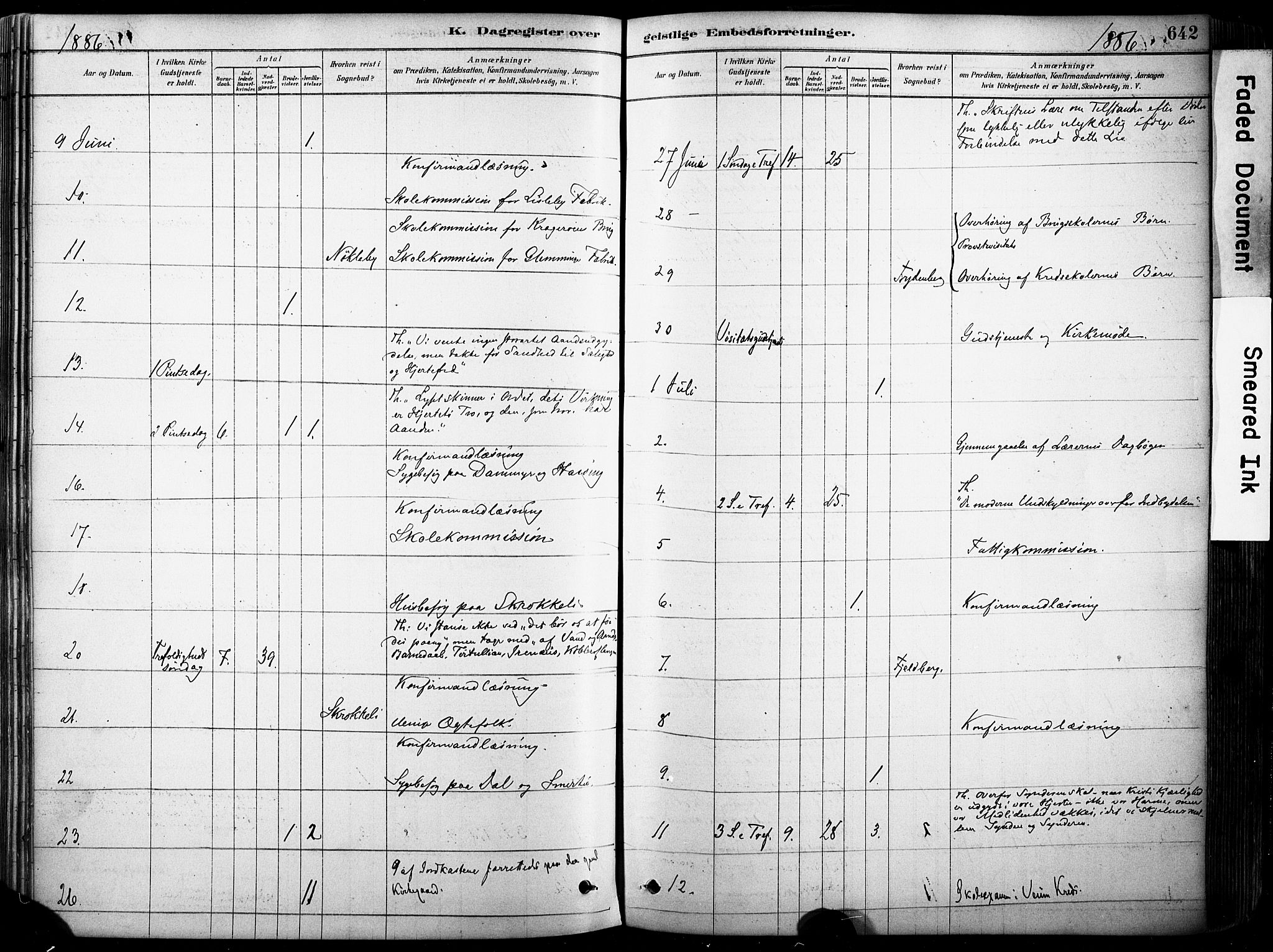 Glemmen prestekontor Kirkebøker, AV/SAO-A-10908/F/Fa/L0012: Parish register (official) no. 12, 1878-1973, p. 642