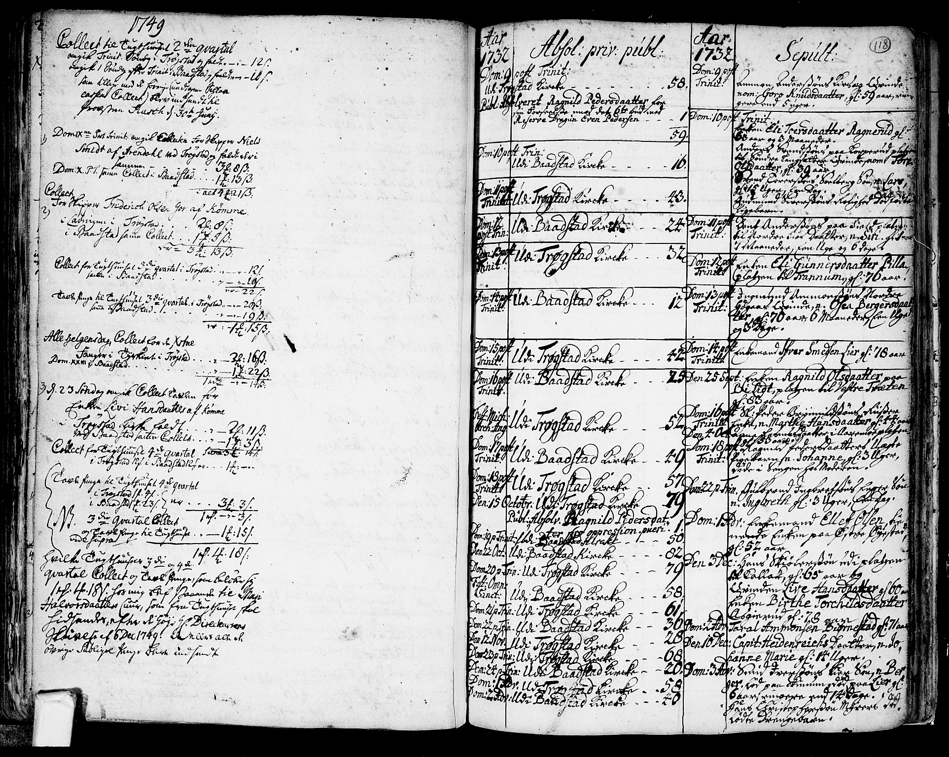 Trøgstad prestekontor Kirkebøker, SAO/A-10925/F/Fa/L0003: Parish register (official) no. I 3, 1721-1749, p. 118